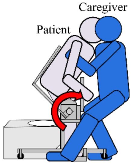 https://www.mdpi.com/sensors/sensors-21-07548/article_deploy/html/images/sensors-21-07548-g009-550.jpg