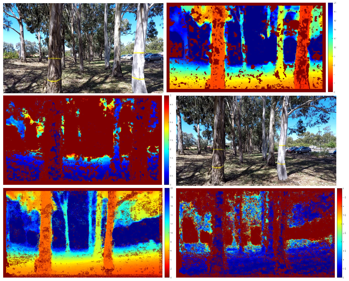 Sensors 21 07603 g008