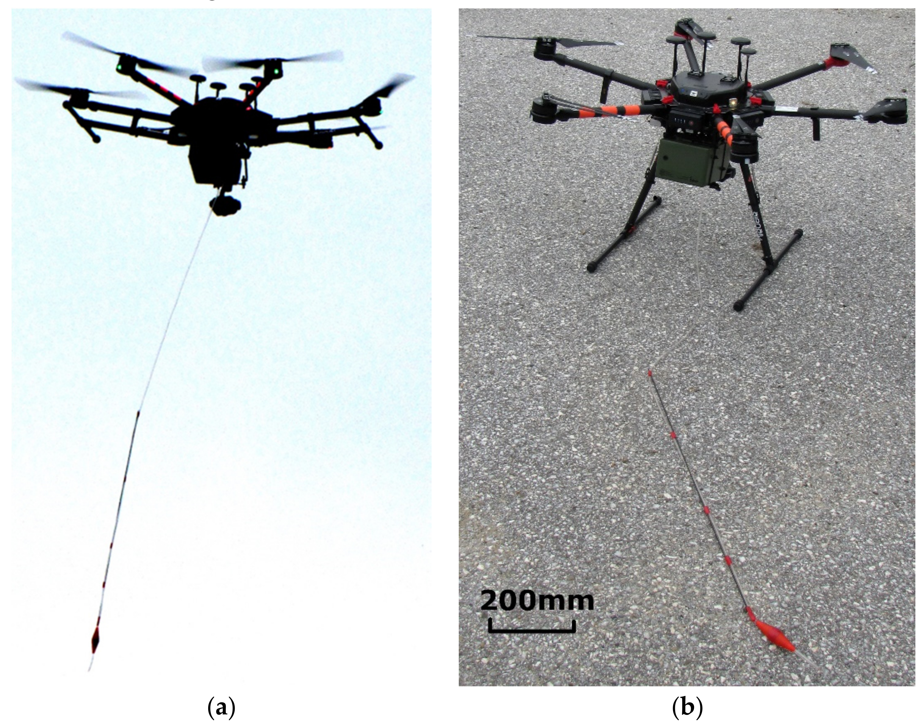 Sensors 21 07608 g008