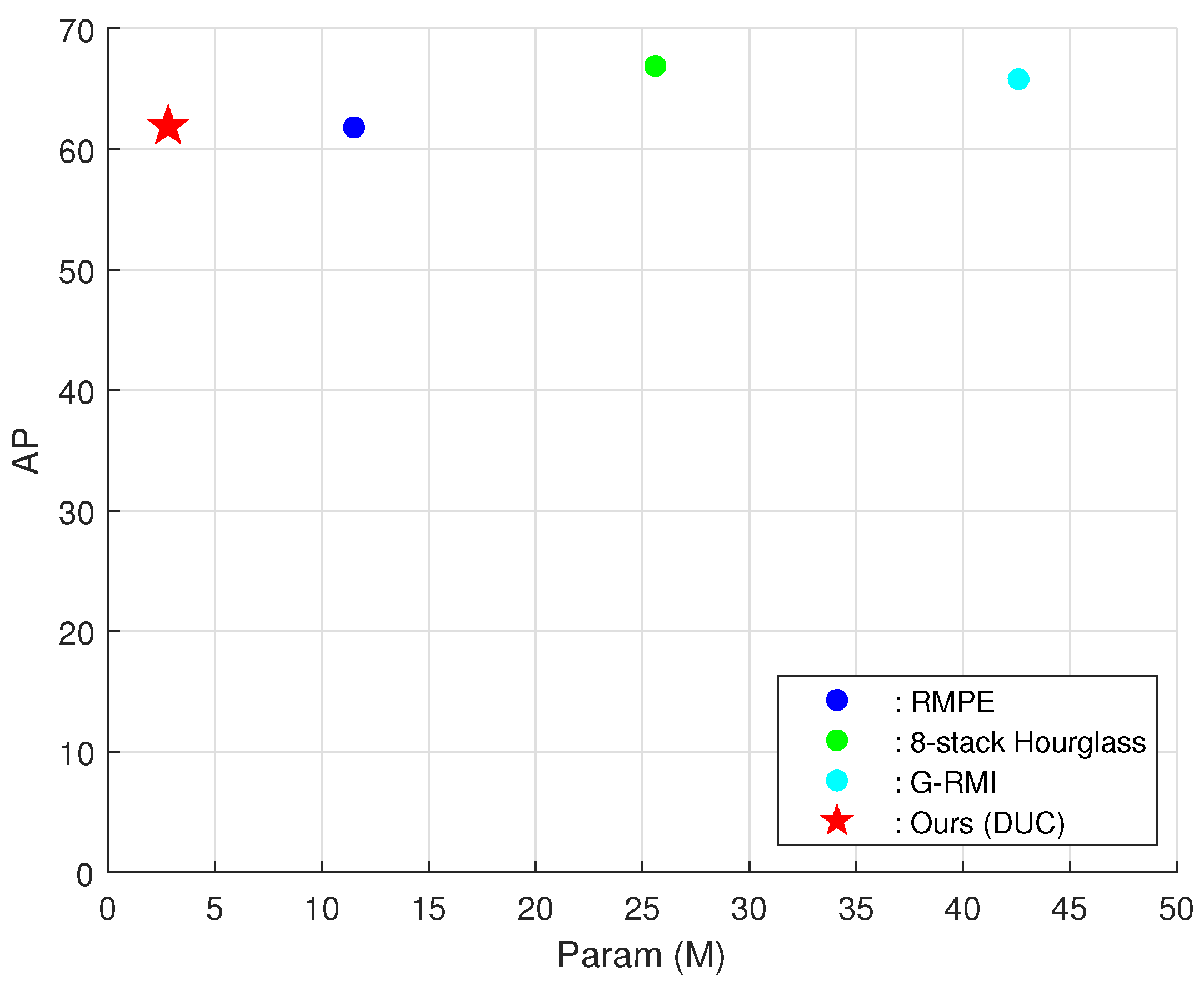 Sensors 21 07640 g006