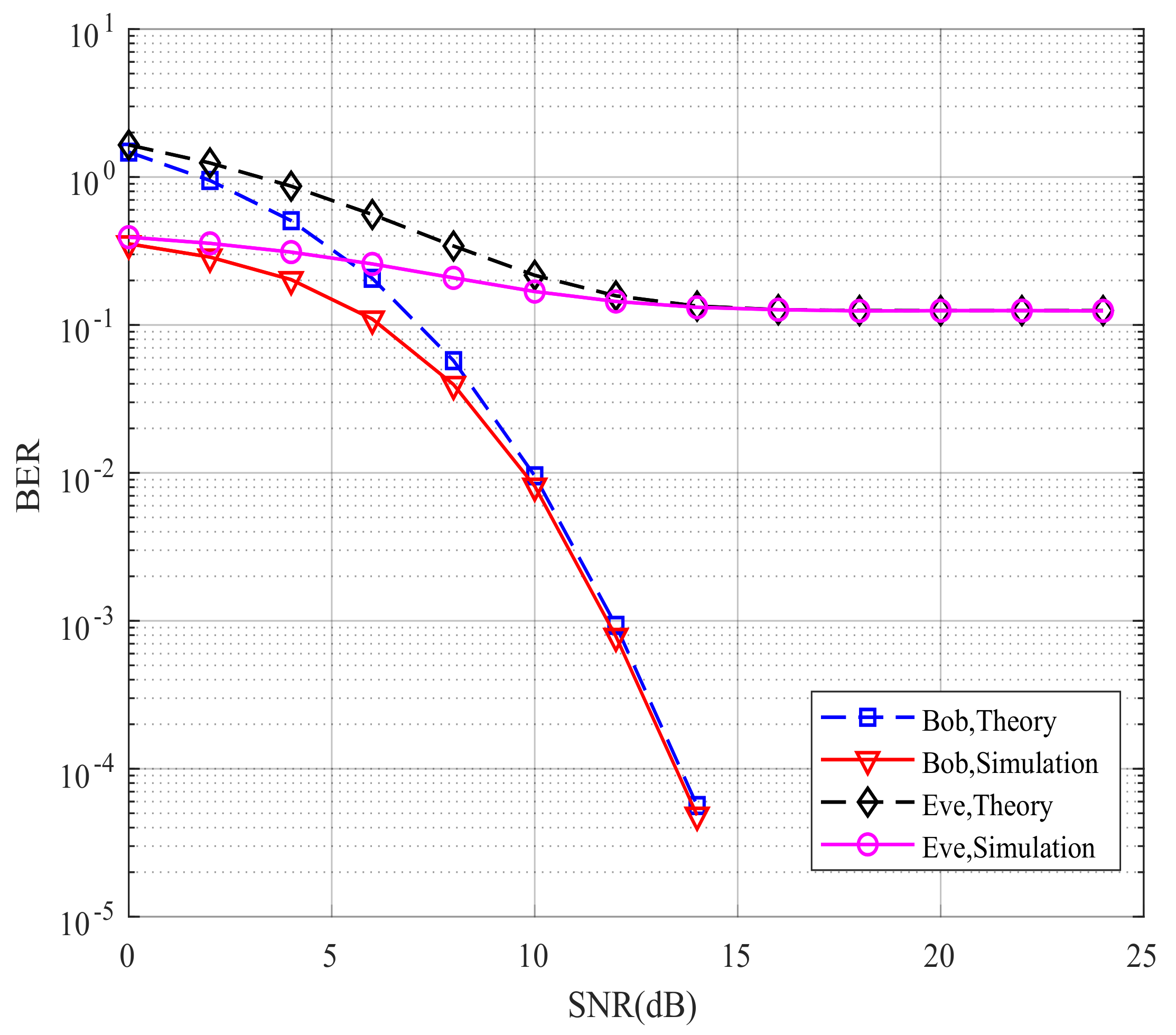 Sensors 21 07646 g007