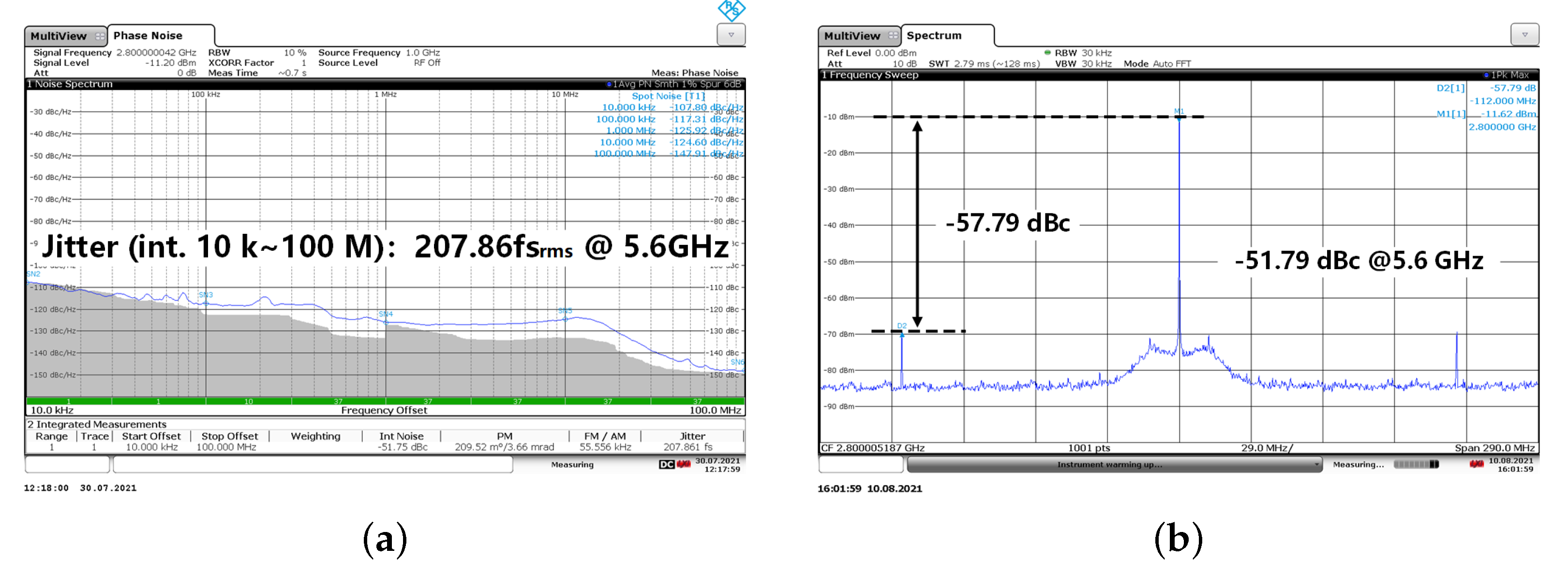Sensors 21 07648 g014