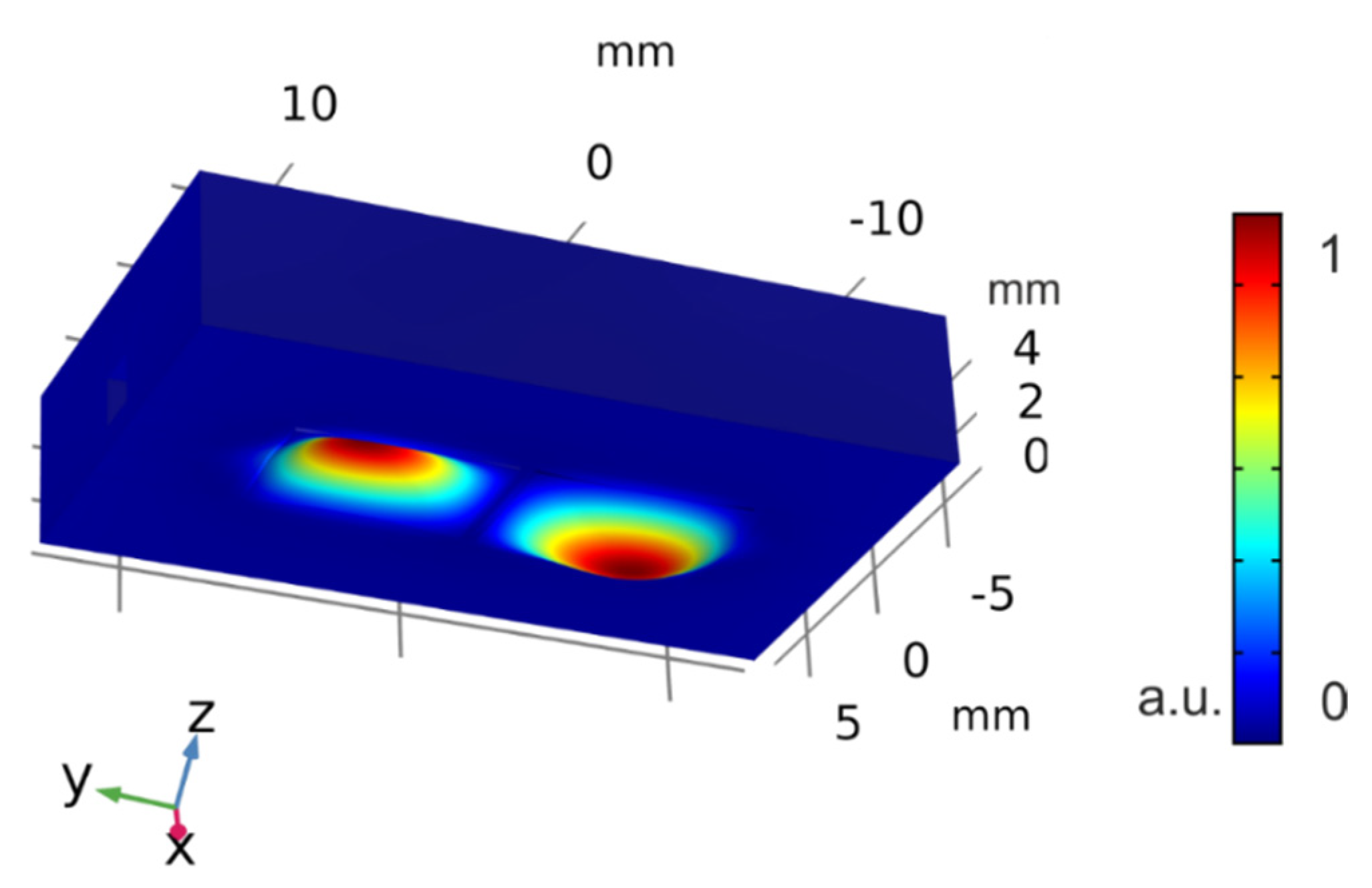 Sensors 21 07654 g002