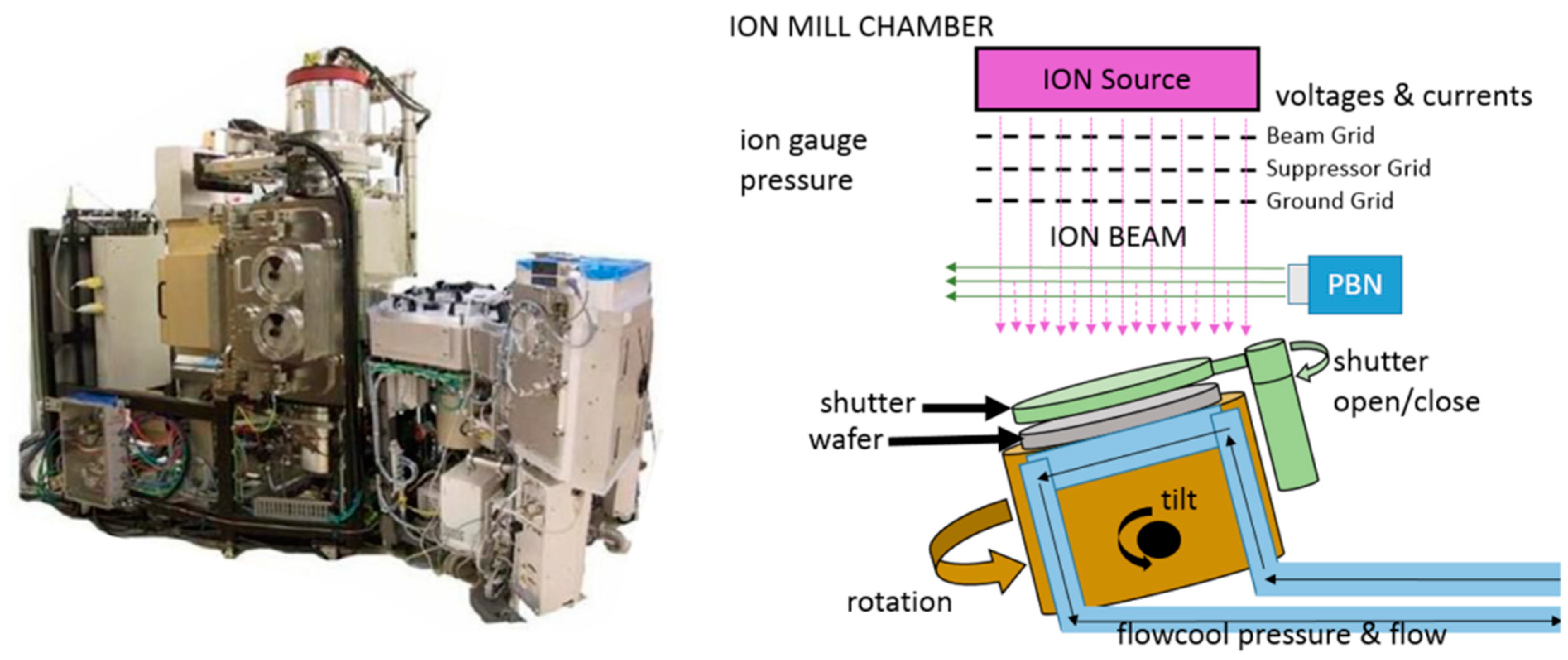 Sensors 21 07655 g011