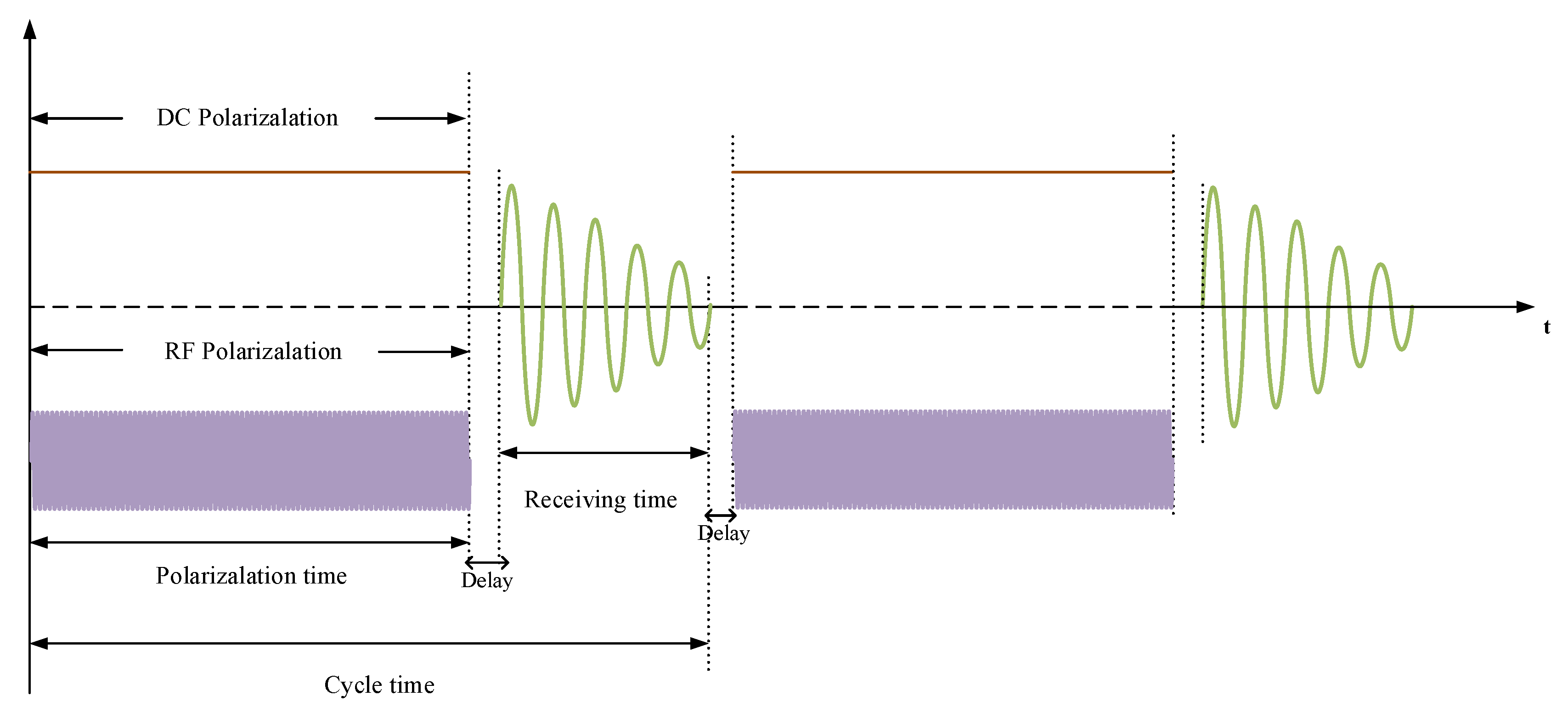 Sensors 21 07698 g015