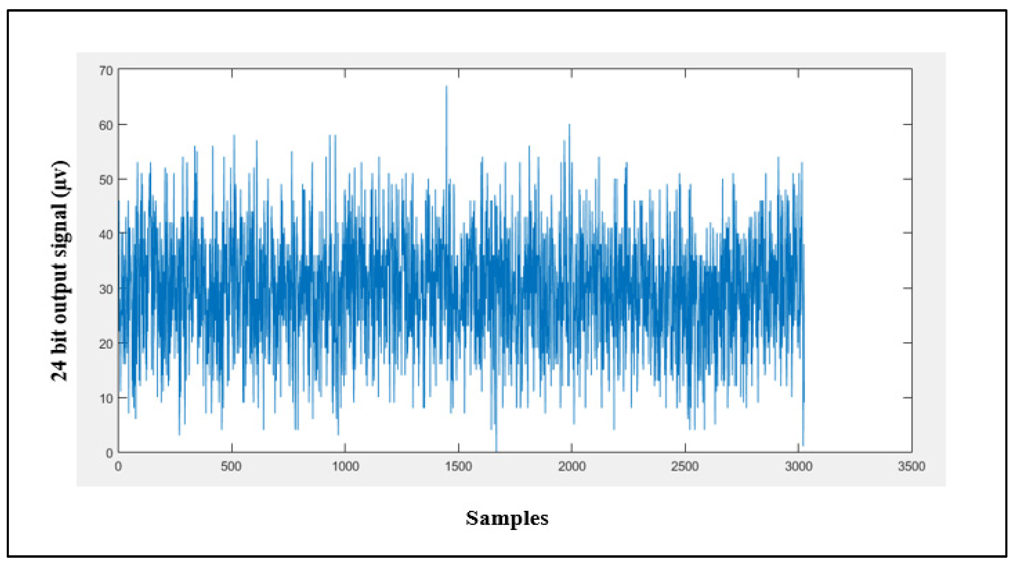 Sensors 21 07703 g012