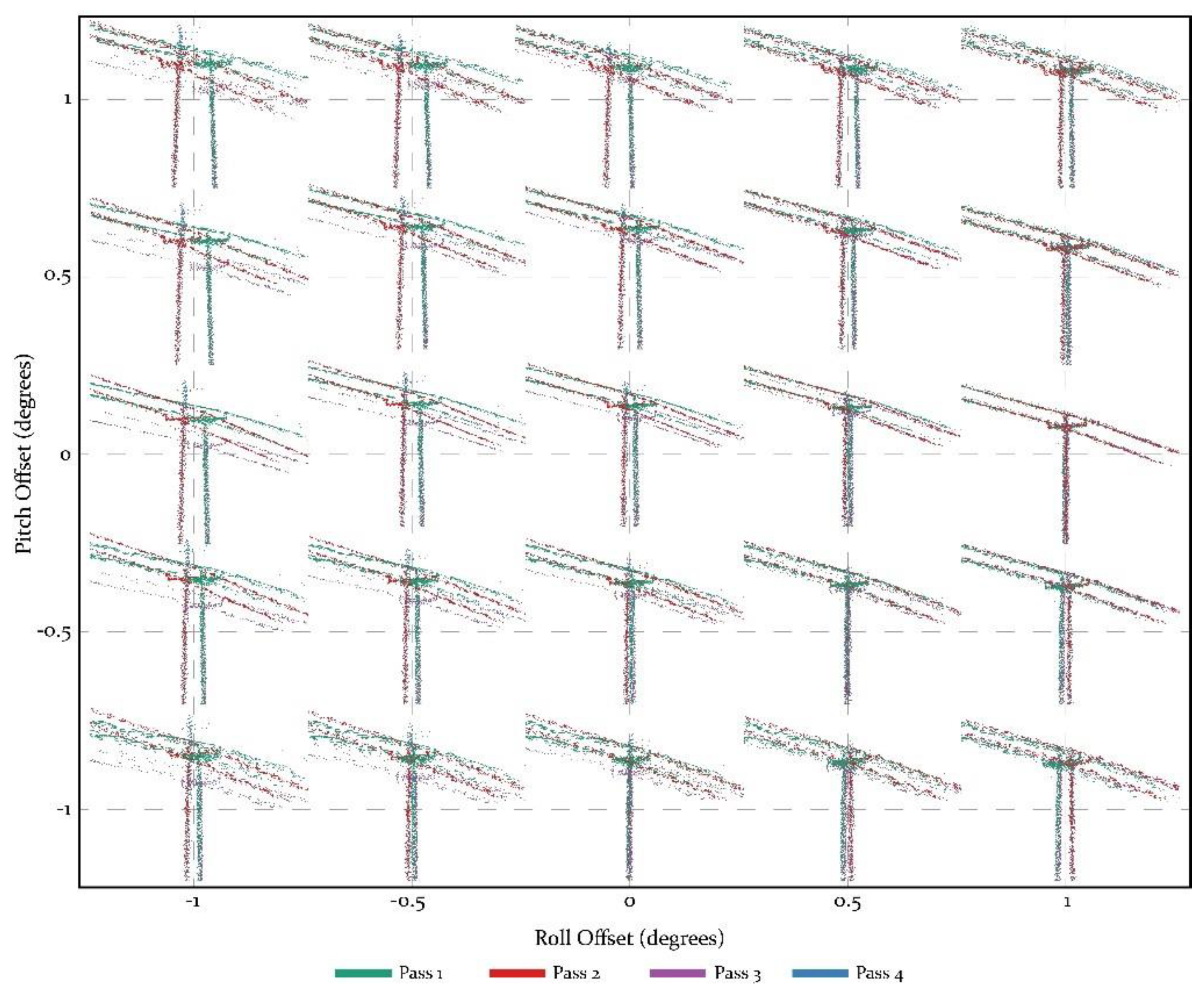 Sensors 21 07719 g006