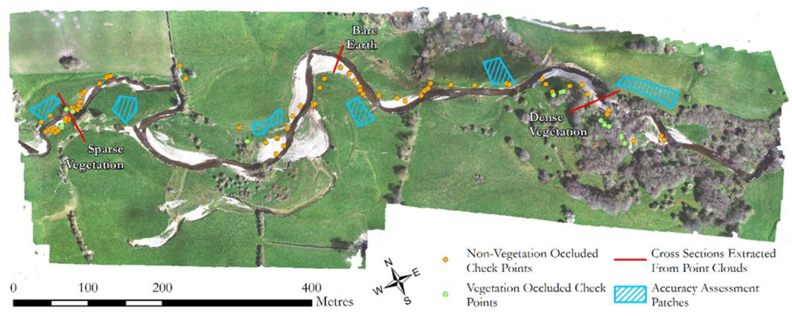 Sensors 21 07719 g007