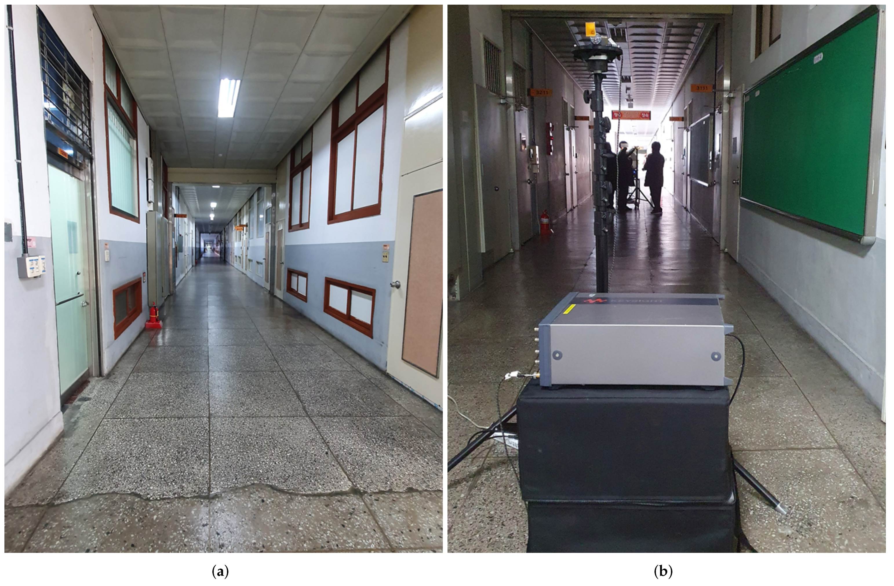 Sensors 21 07747 g005