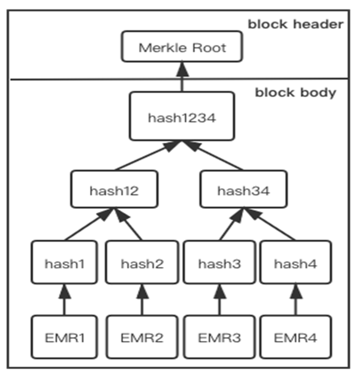 Sensors 21 07765 g011