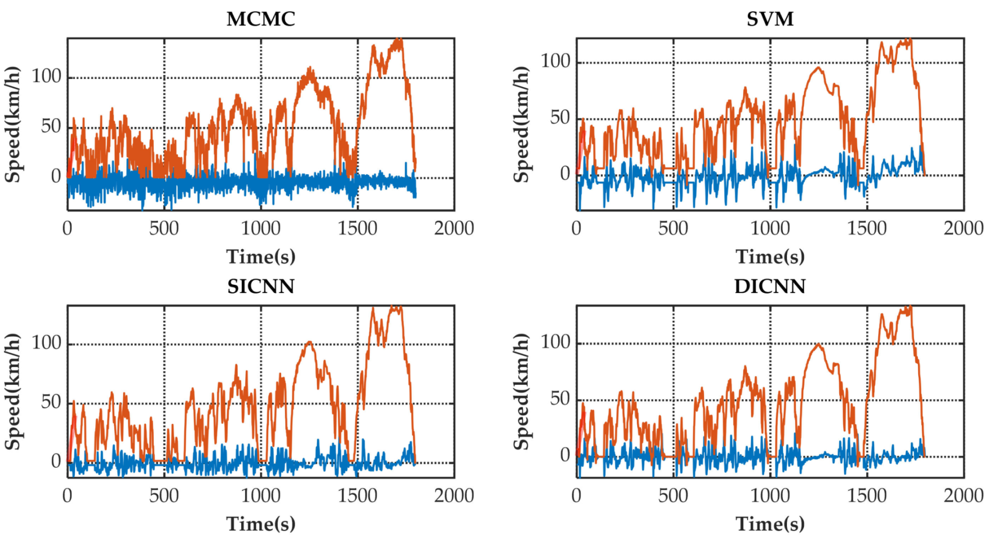 Sensors 21 07767 g011