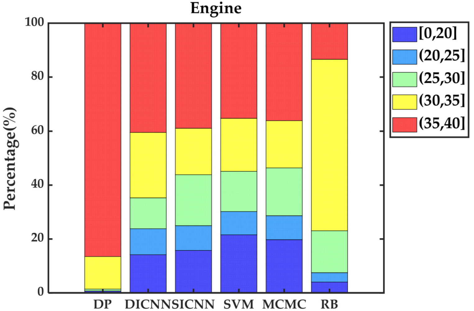 Sensors 21 07767 g019