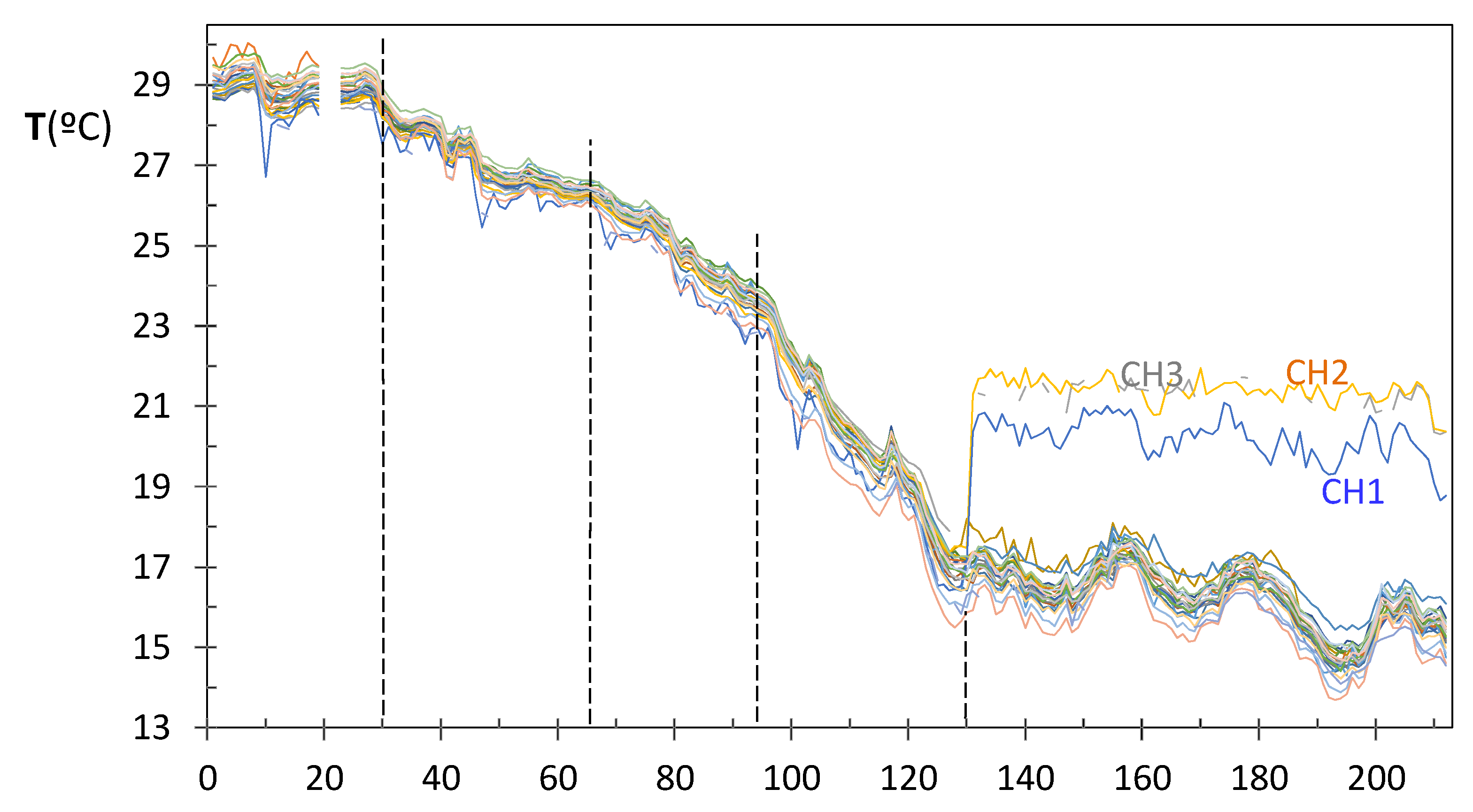 Sensors 21 07795 g015