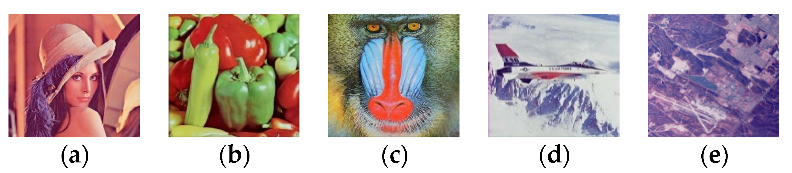 Sensors 21 07845 g004a