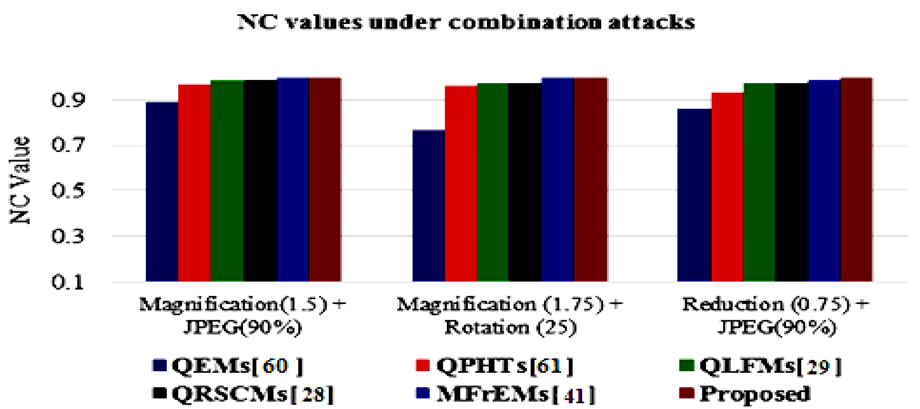 Sensors 21 07845 g012