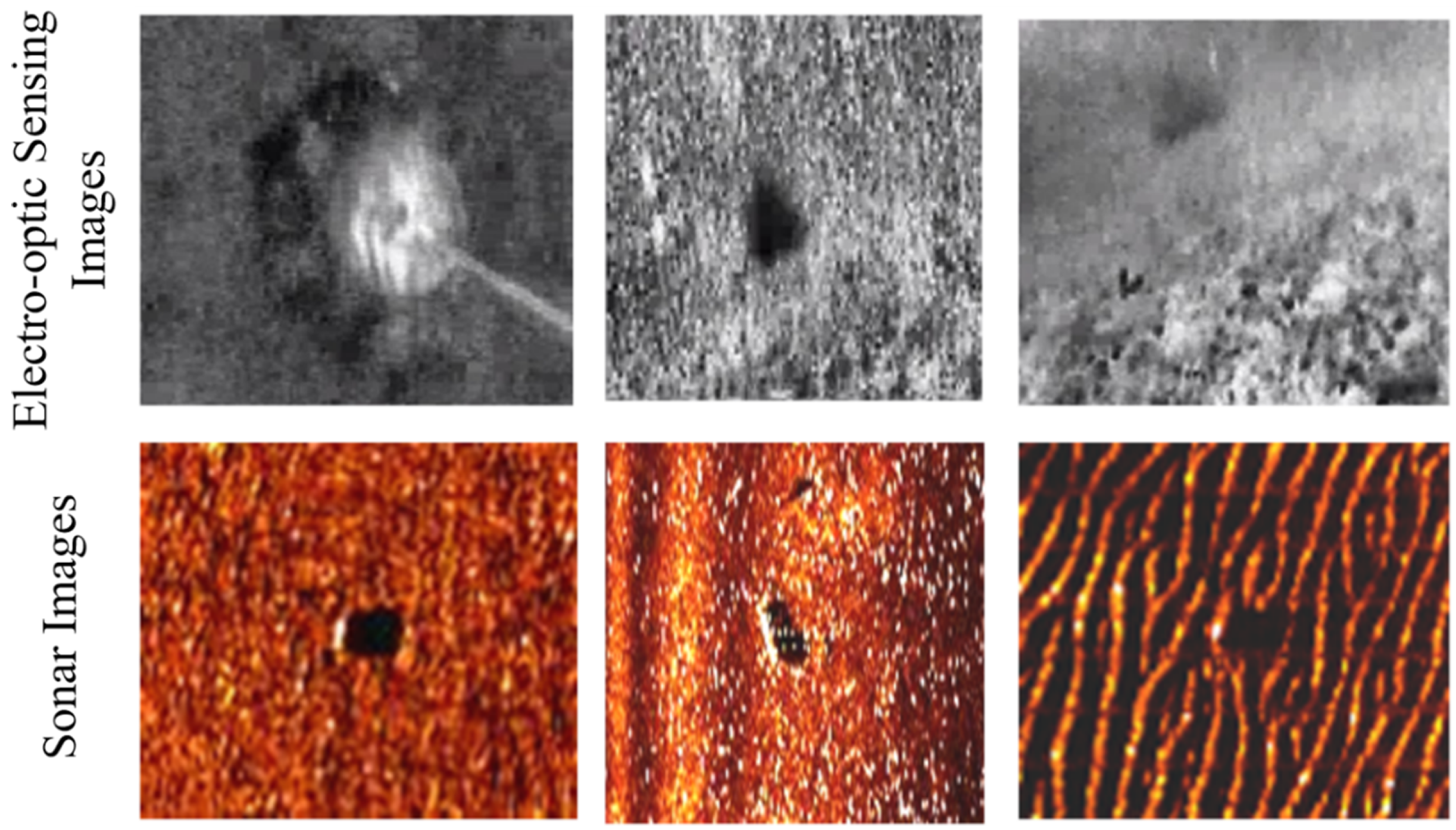 Sensors 21 07849 g016