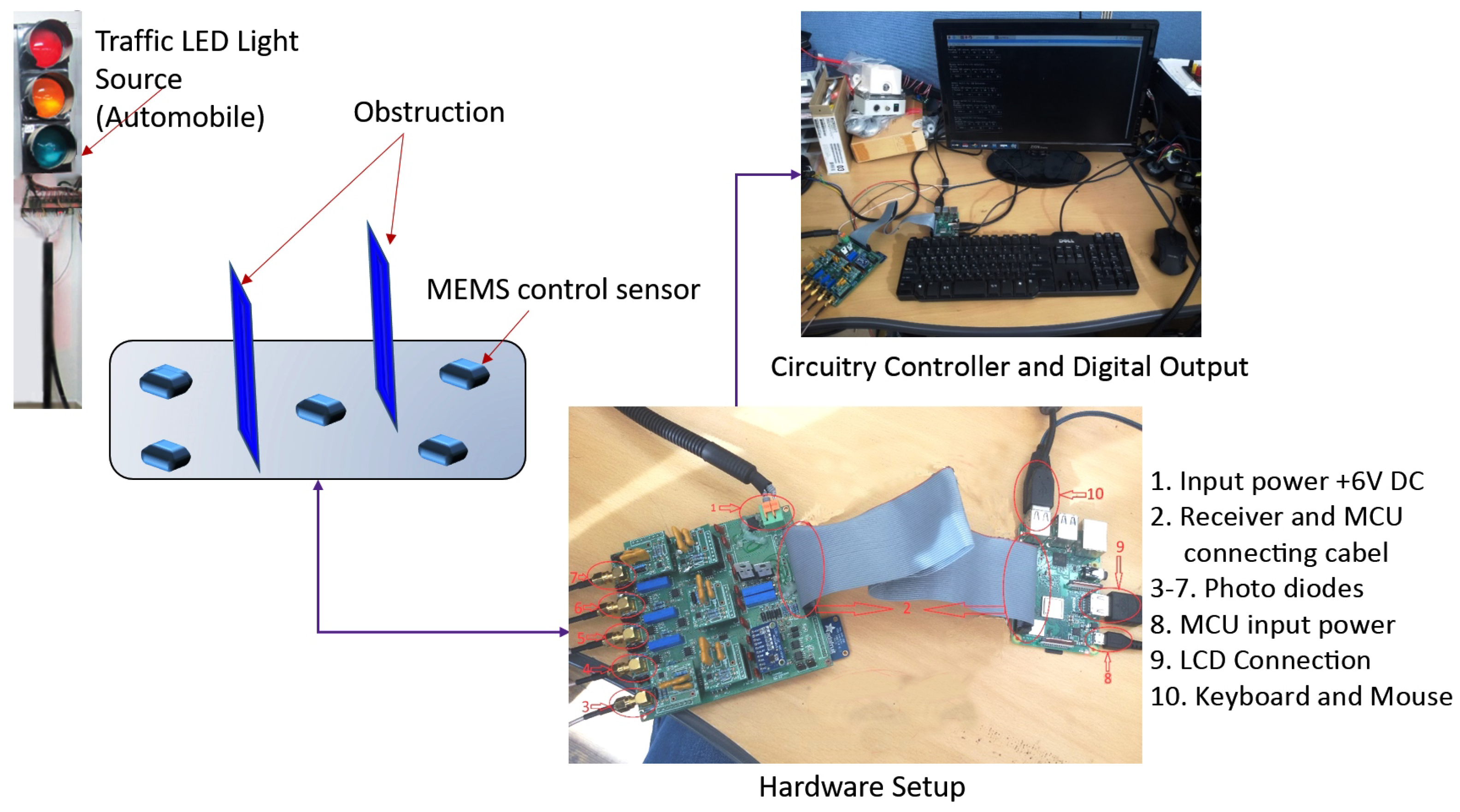 Sensors 21 07861 g004