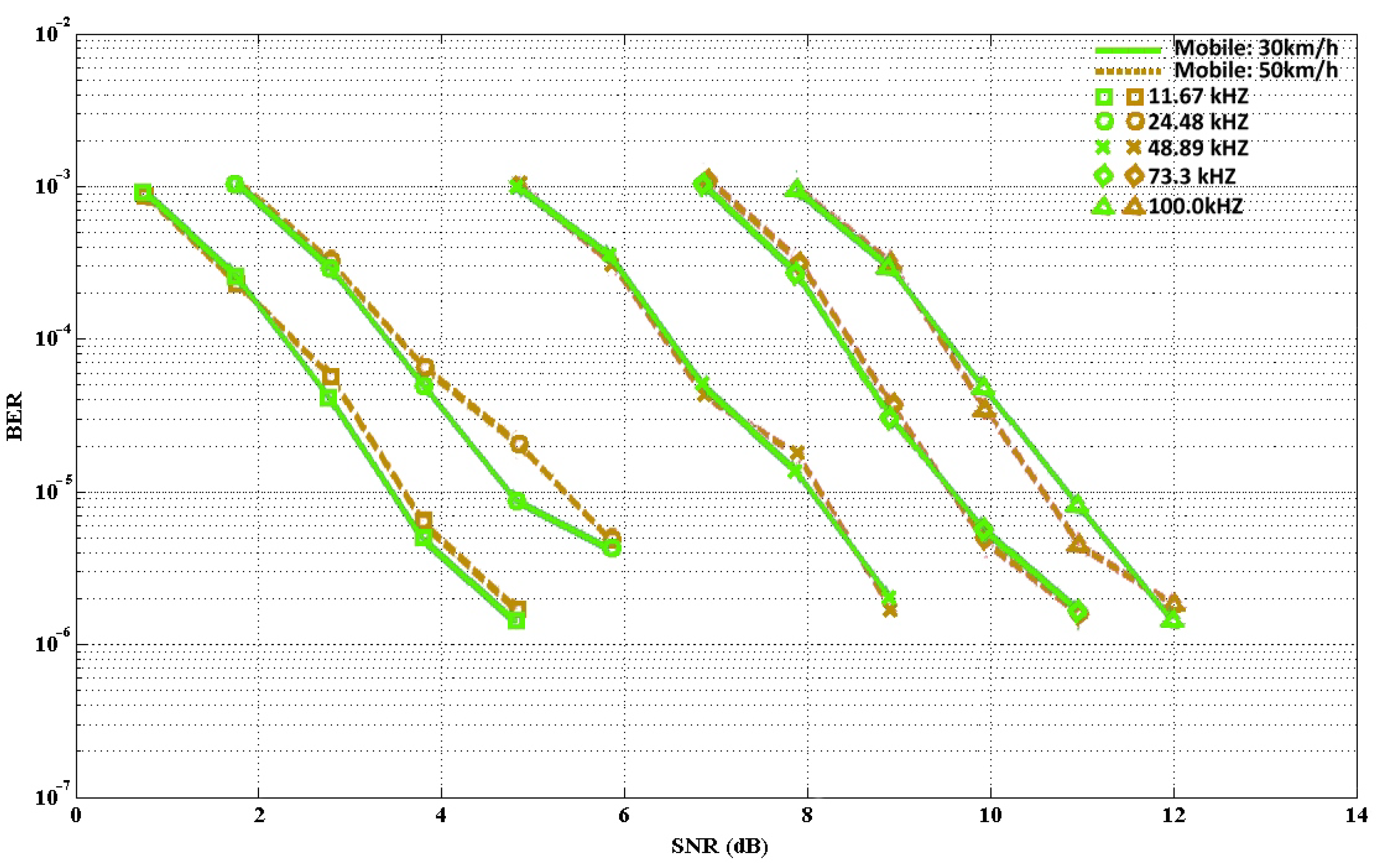 Sensors 21 07861 g009