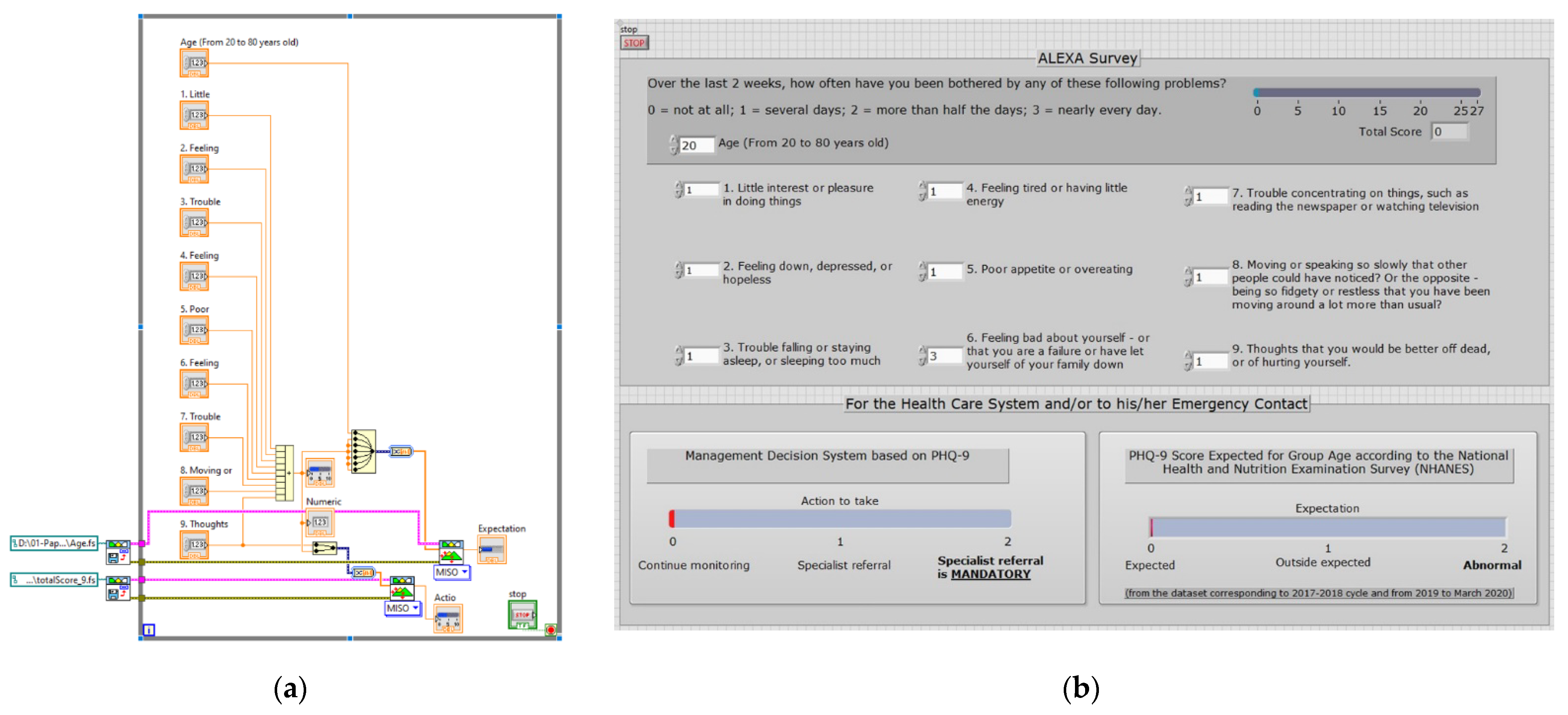 Sensors 21 07864 g006