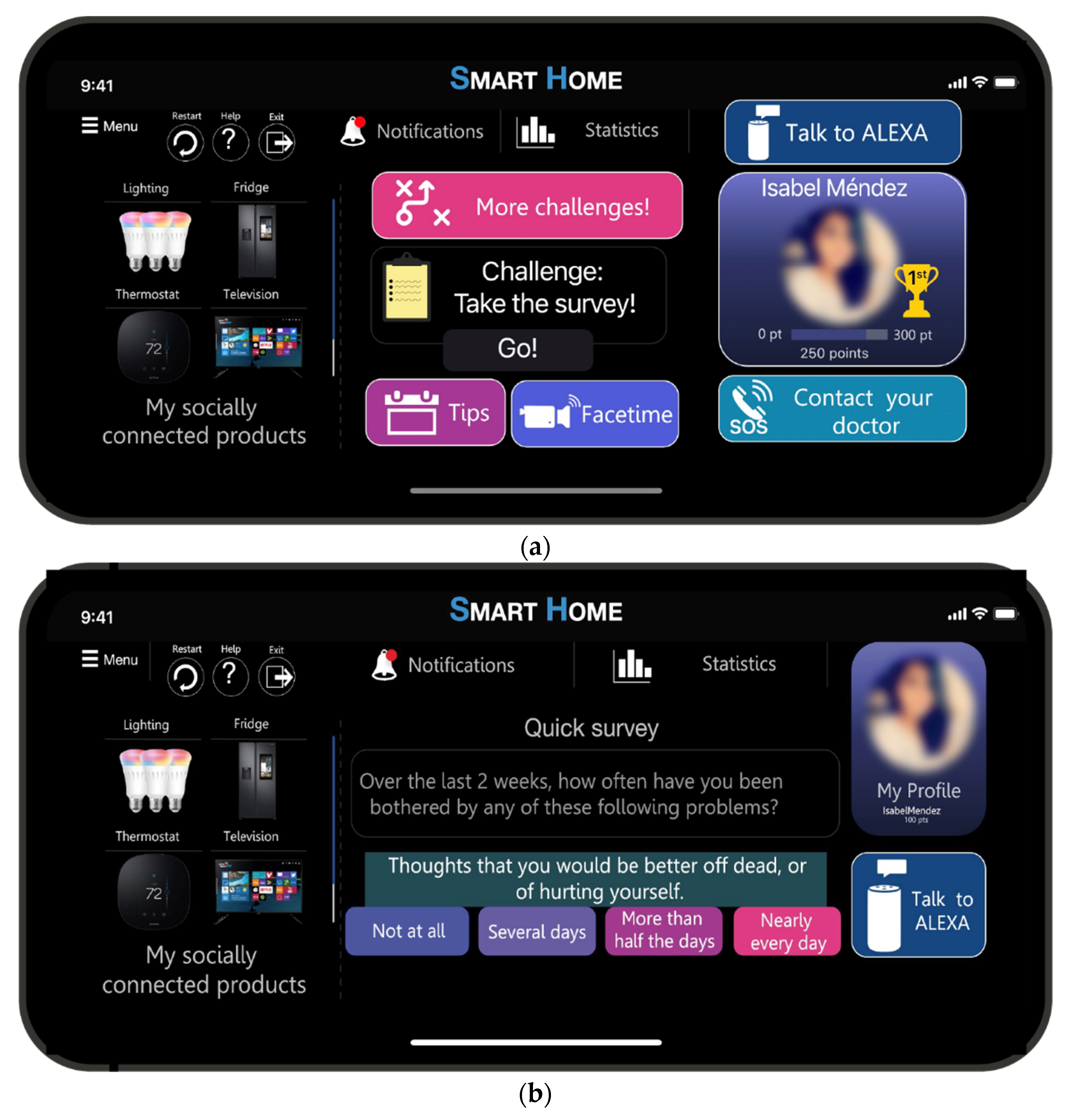 Sensors 21 07864 g008