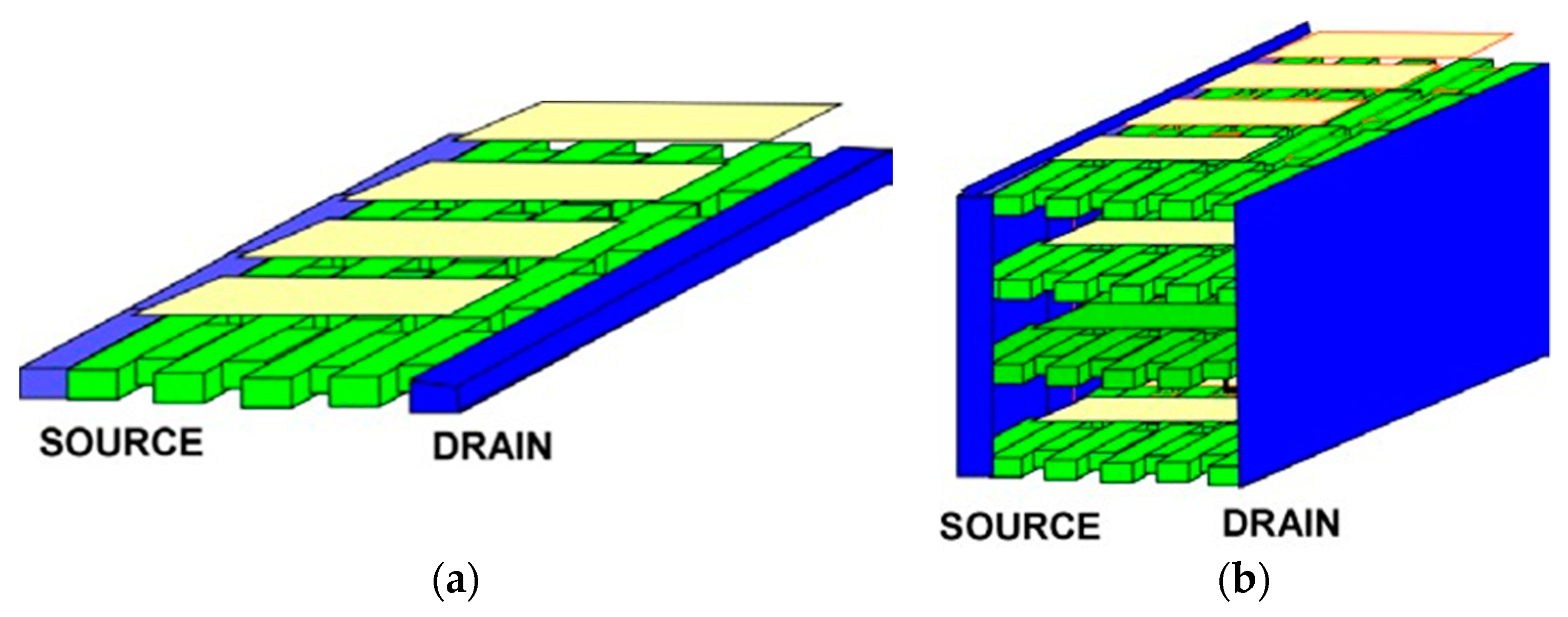 Sensors 21 07907 g007