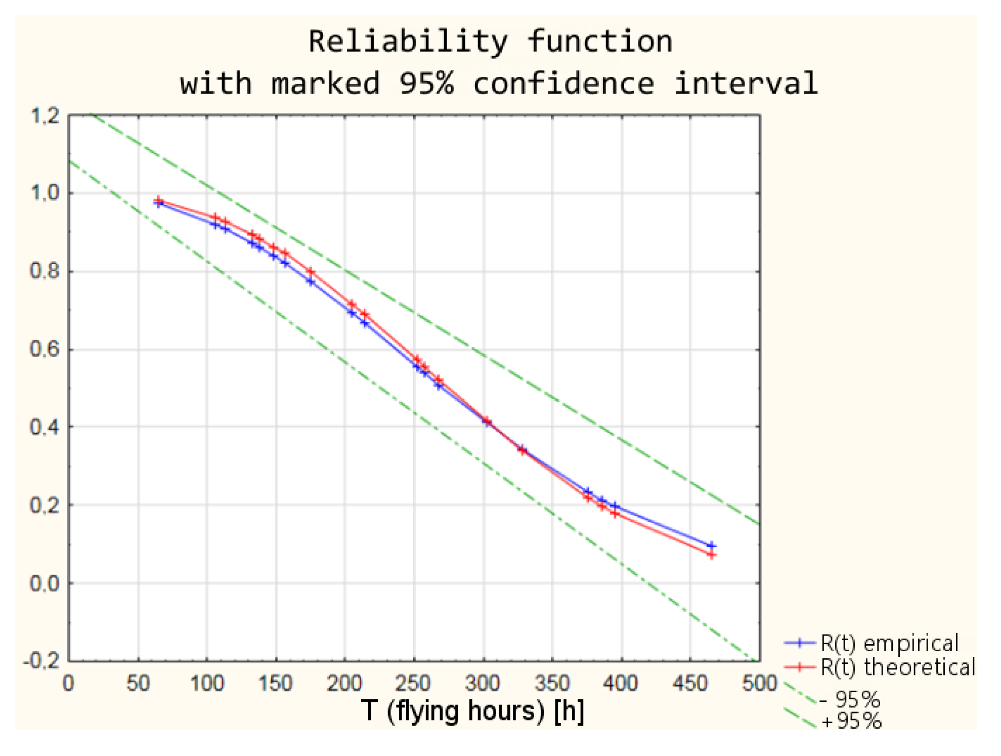 Sensors 21 07913 g007 Sensors 21 07913 g007