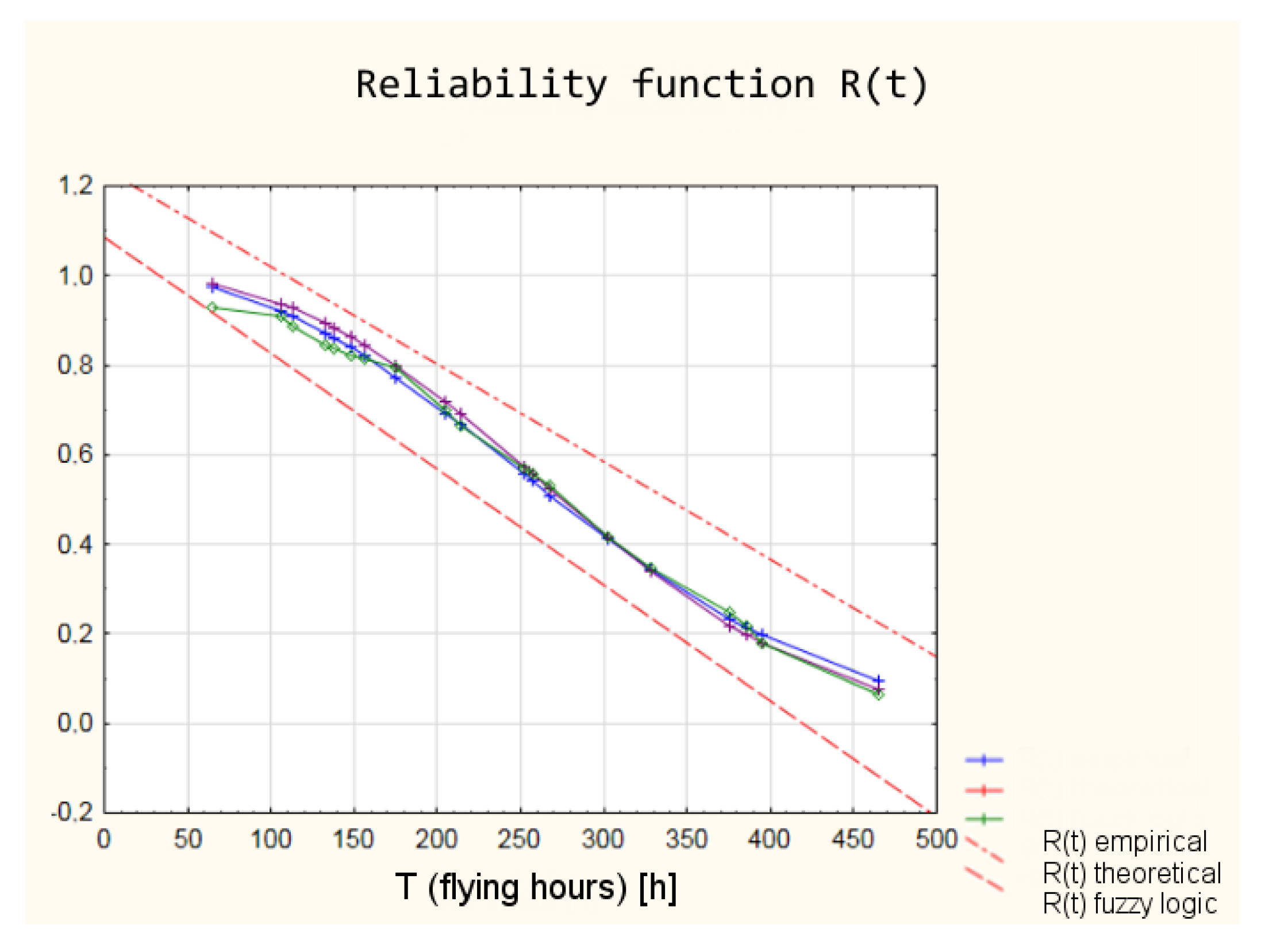 Sensors 21 07913 g019 Sensors 21 07913 g019