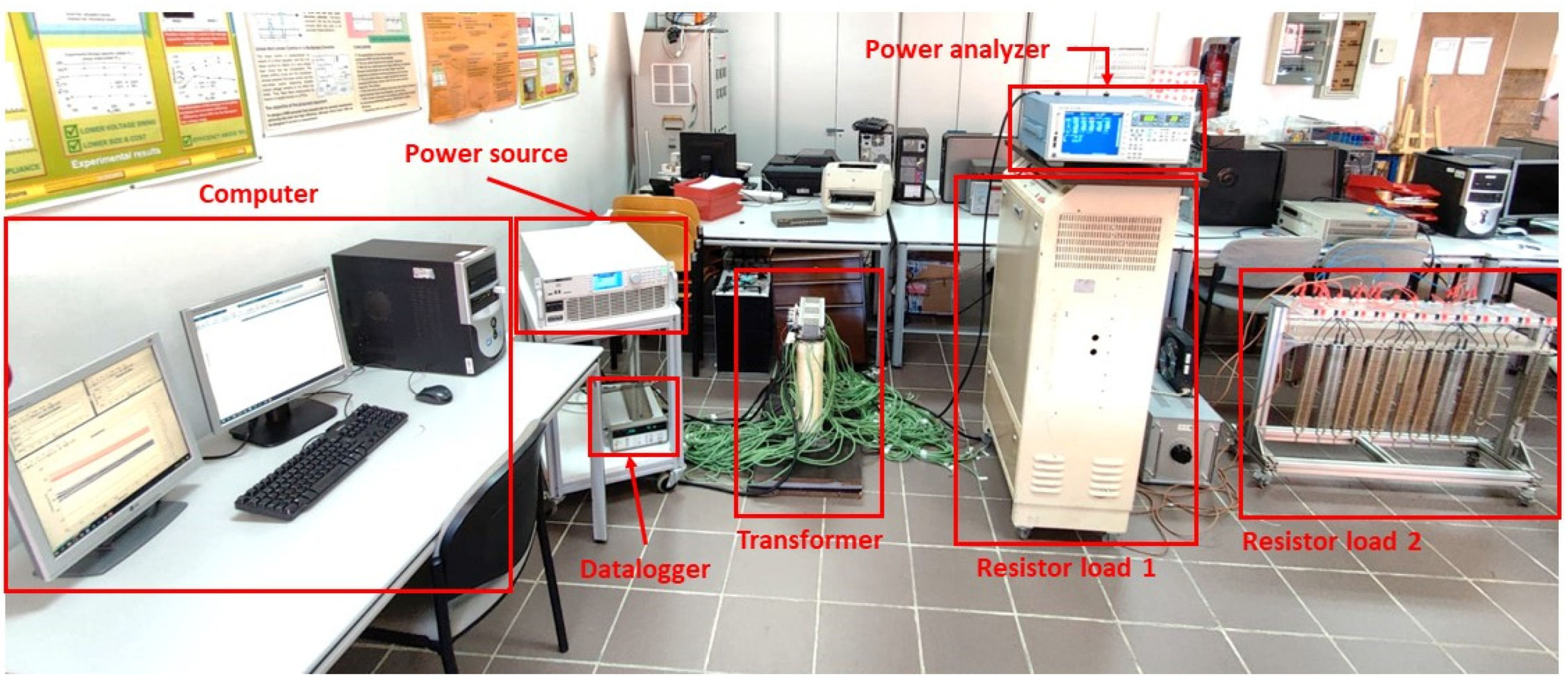 Sensors 21 07939 g005