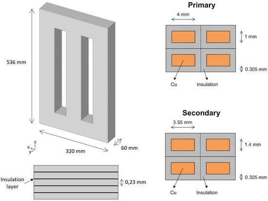 Sensors | Free Full-Text | Numerical and Experimental Evaluation