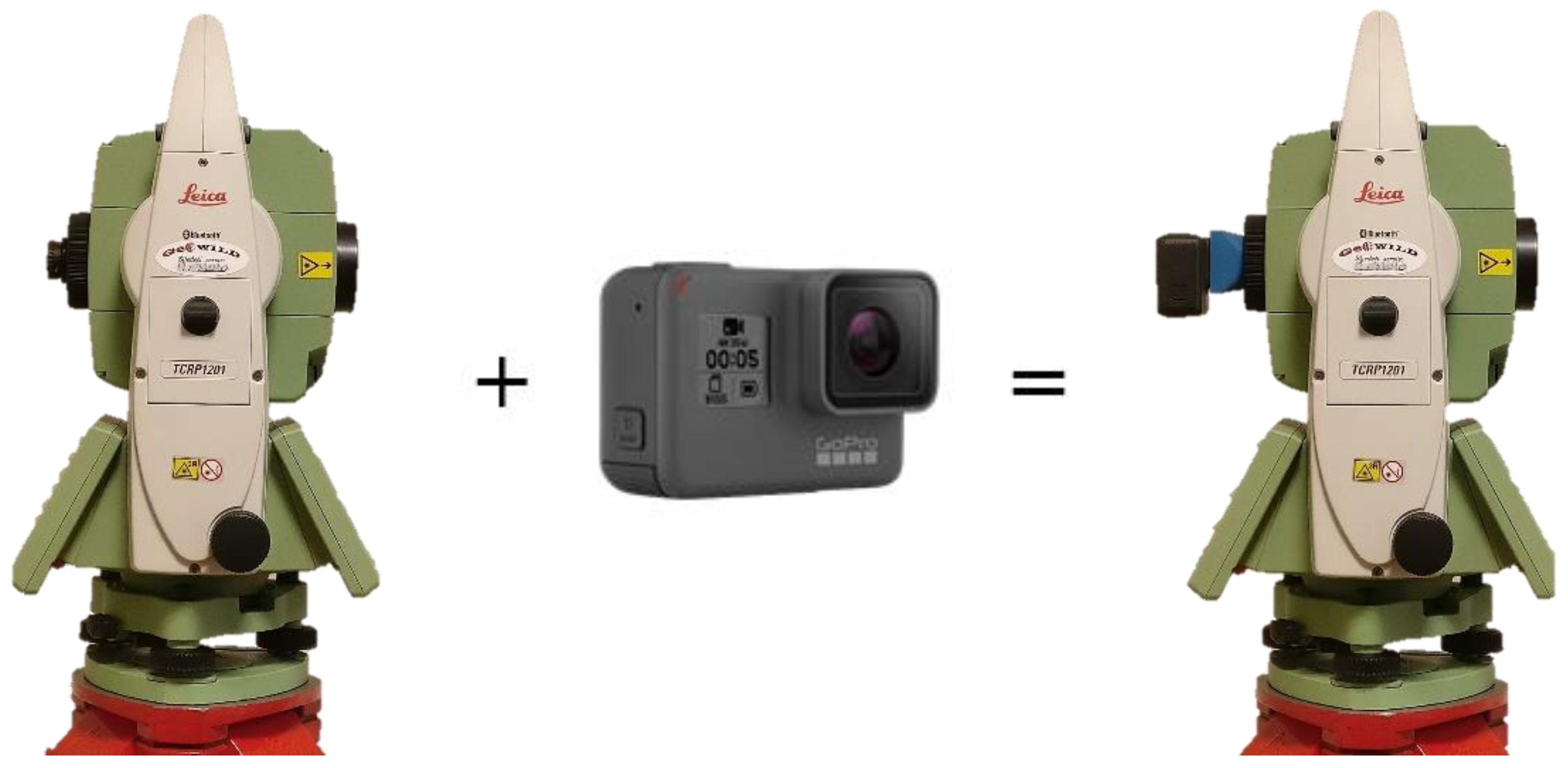 Support double Gopro® Fouriers 