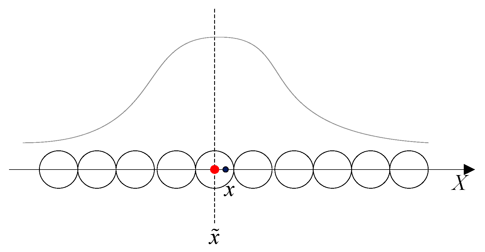 Sensors 21 07988 g005