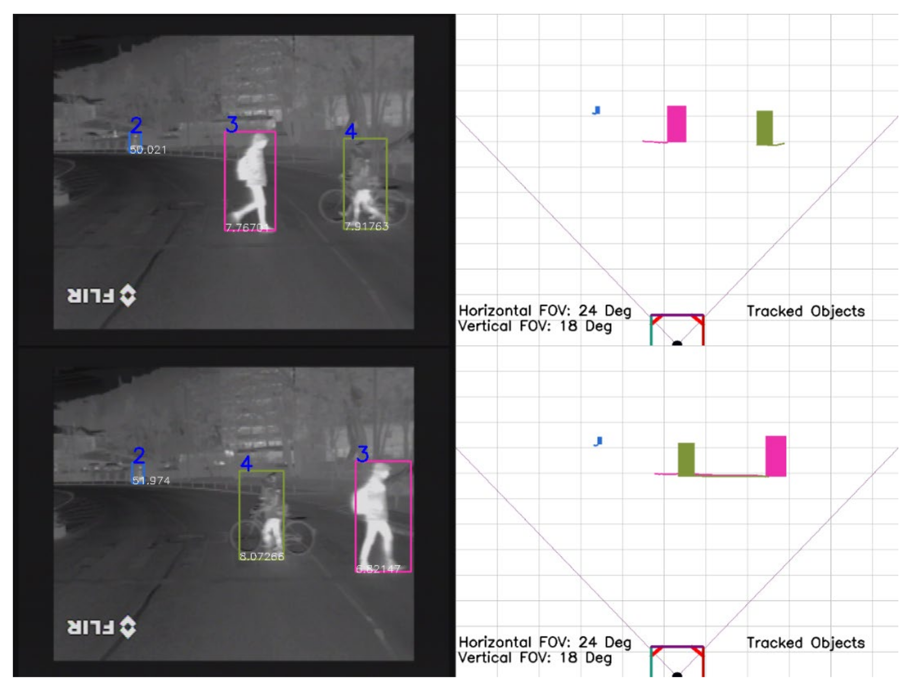 Sensors 21 08005 g006