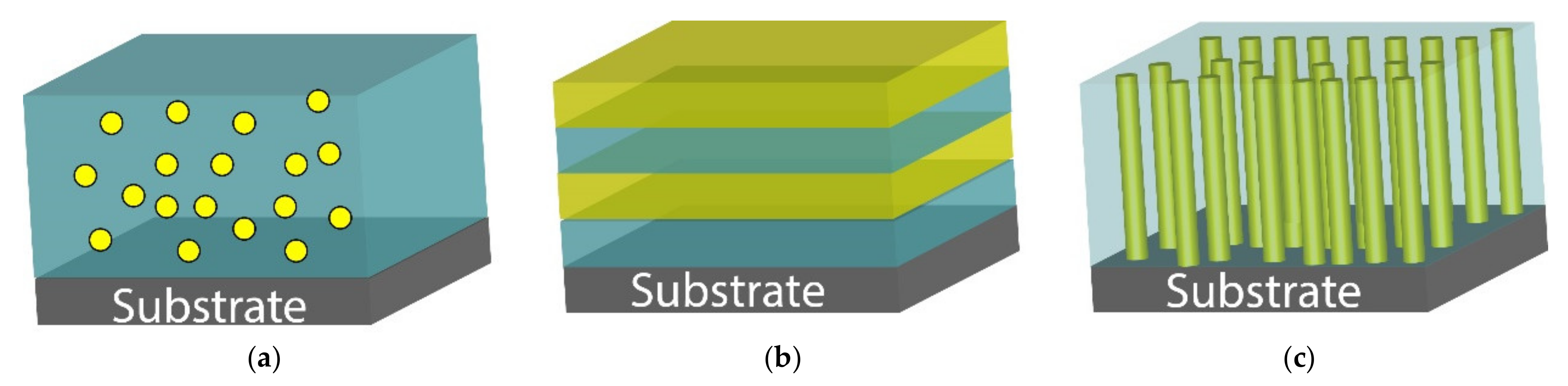 Sensors 21 08012 g001