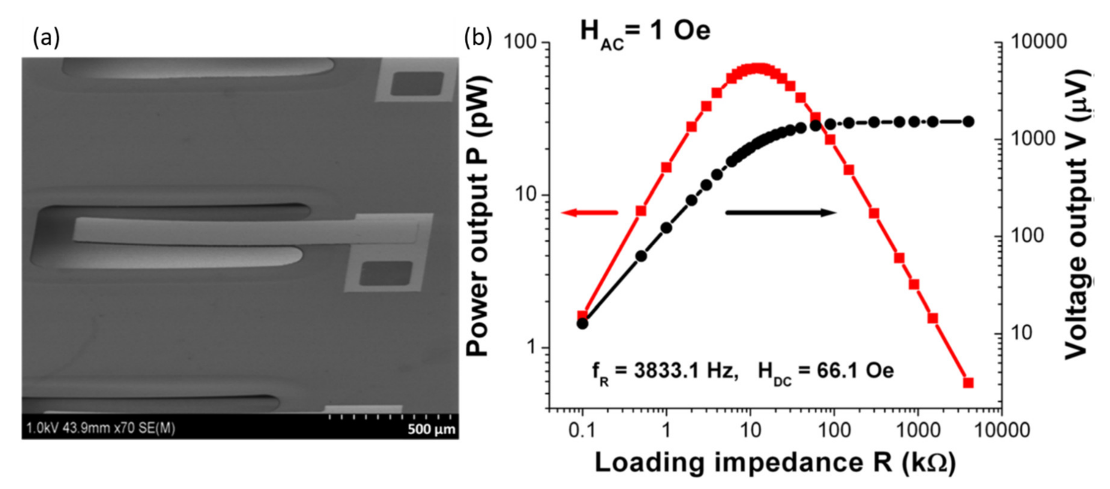 Sensors 21 08012 g015