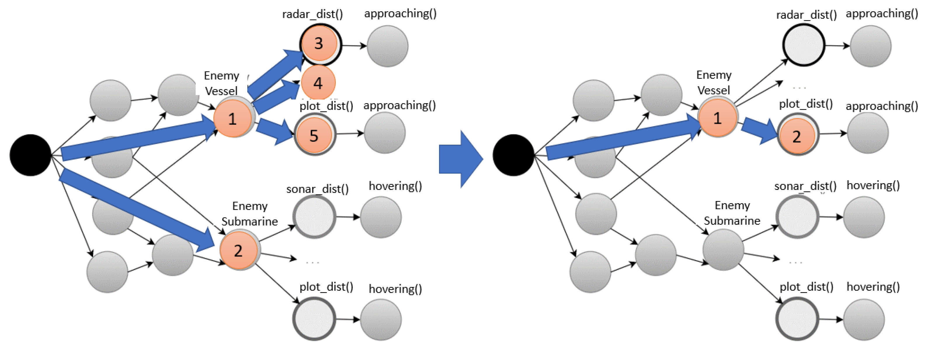 Sensors 21 08013 g007