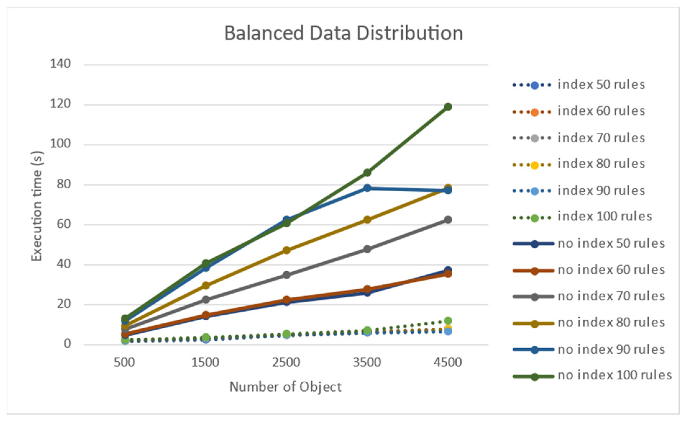 Sensors 21 08013 g011