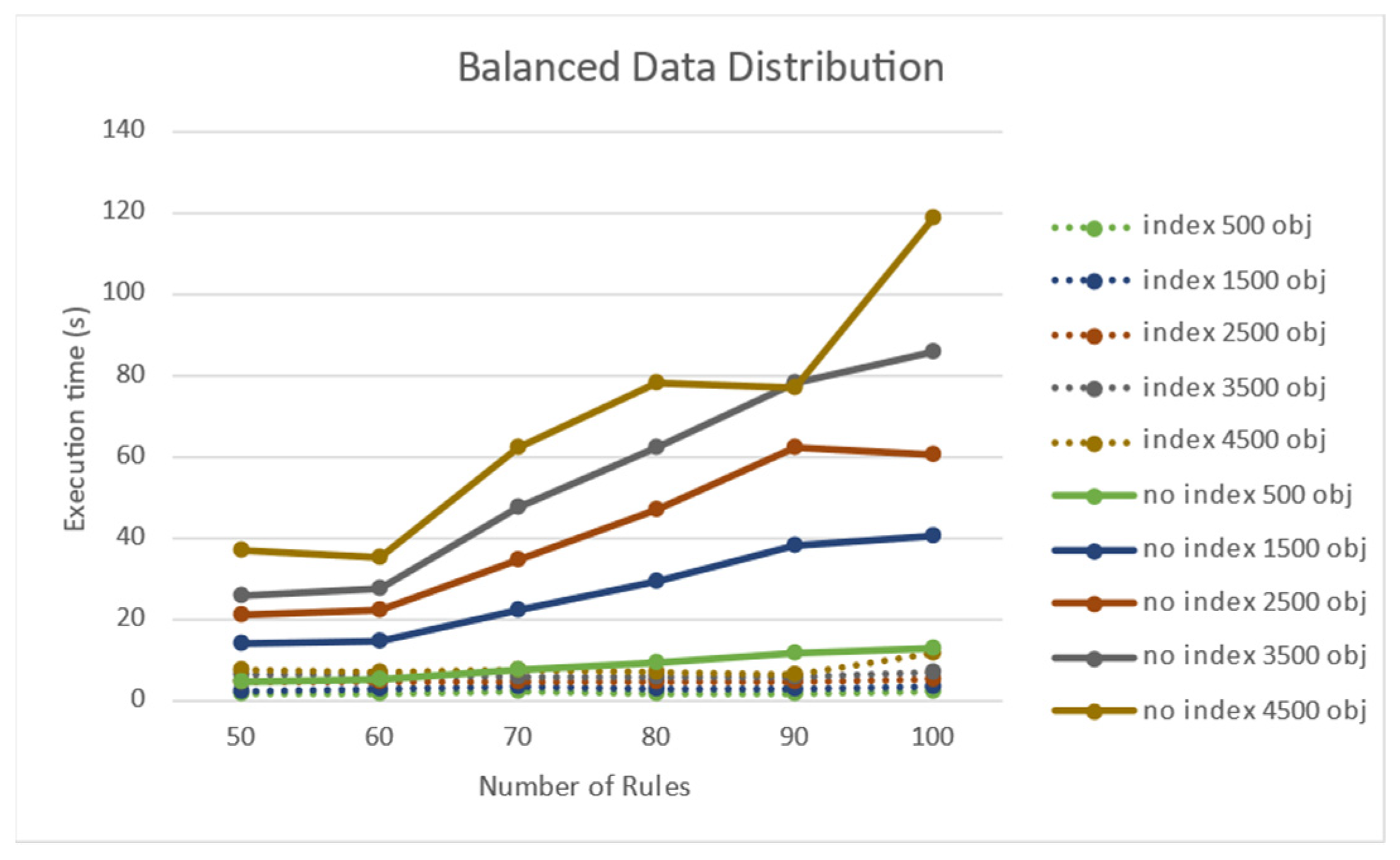 Sensors 21 08013 g012