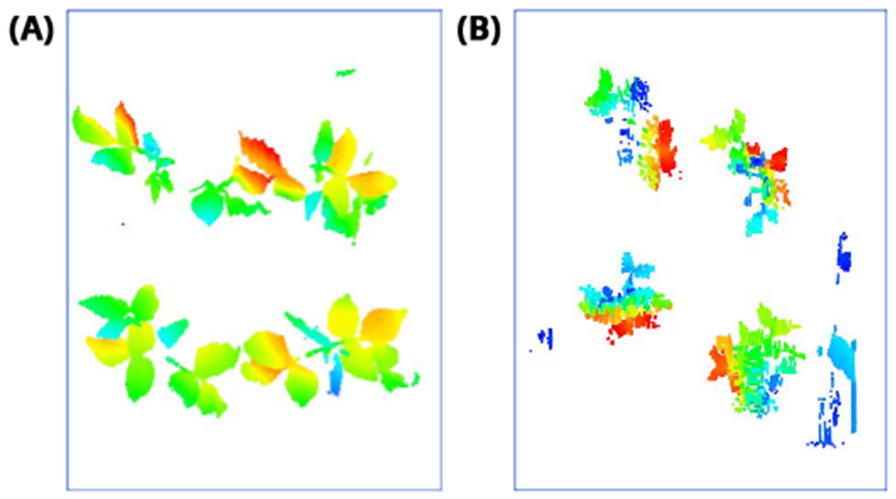 Sensors 21 08022 g008