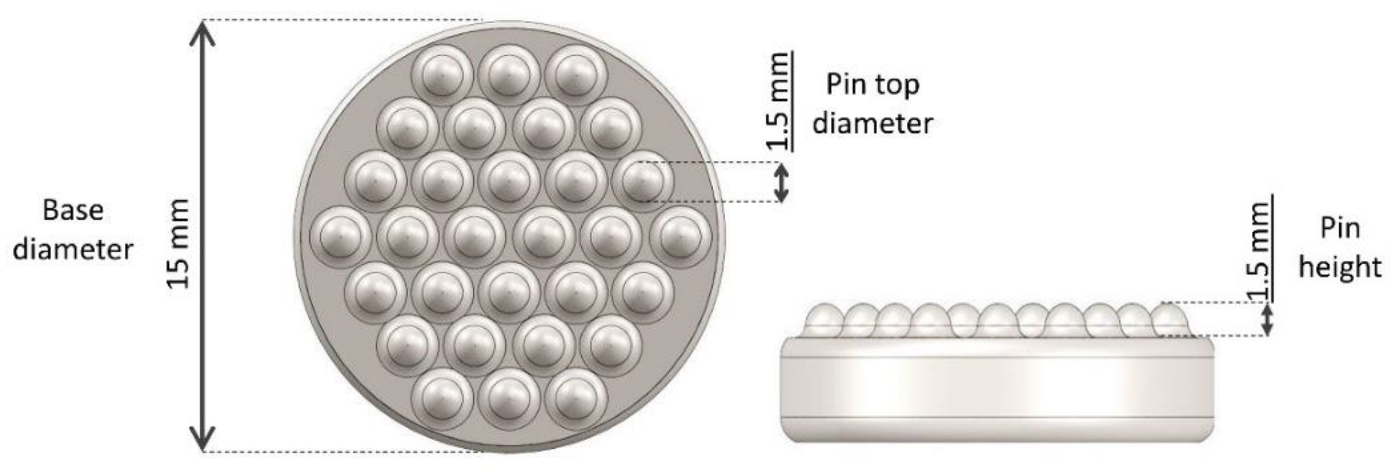 Sensors | Free Full-Text | Me-Doped Ti&ndash;Me Intermetallic Thin Films  Used for Dry Biopotential Electrodes: A Comparative Case Study