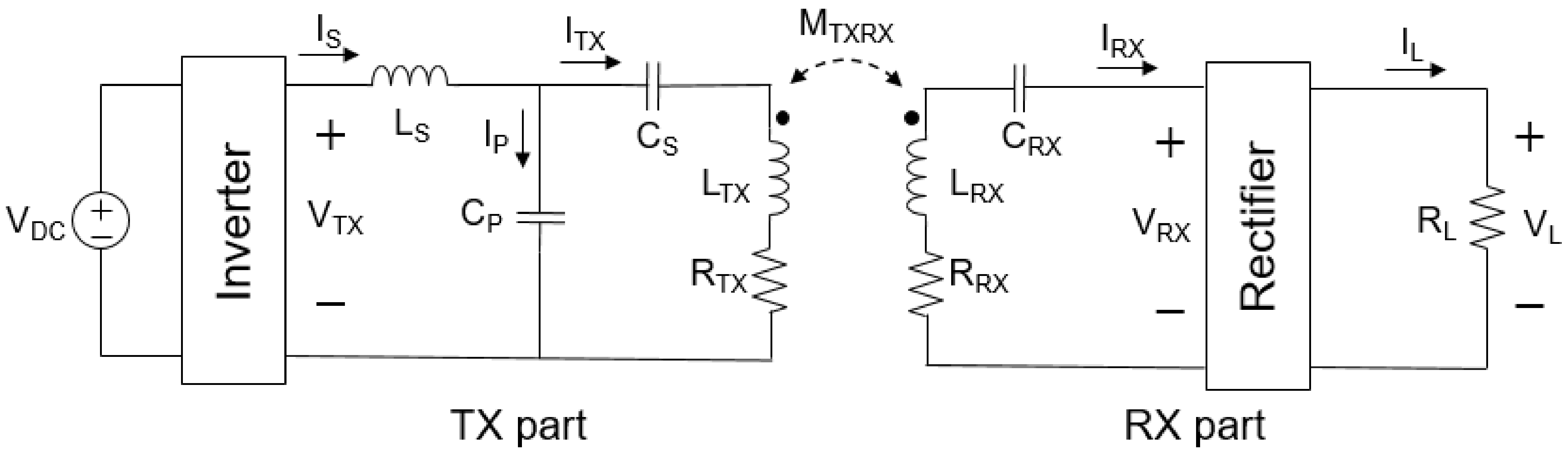 Sensors 21 08150 g004