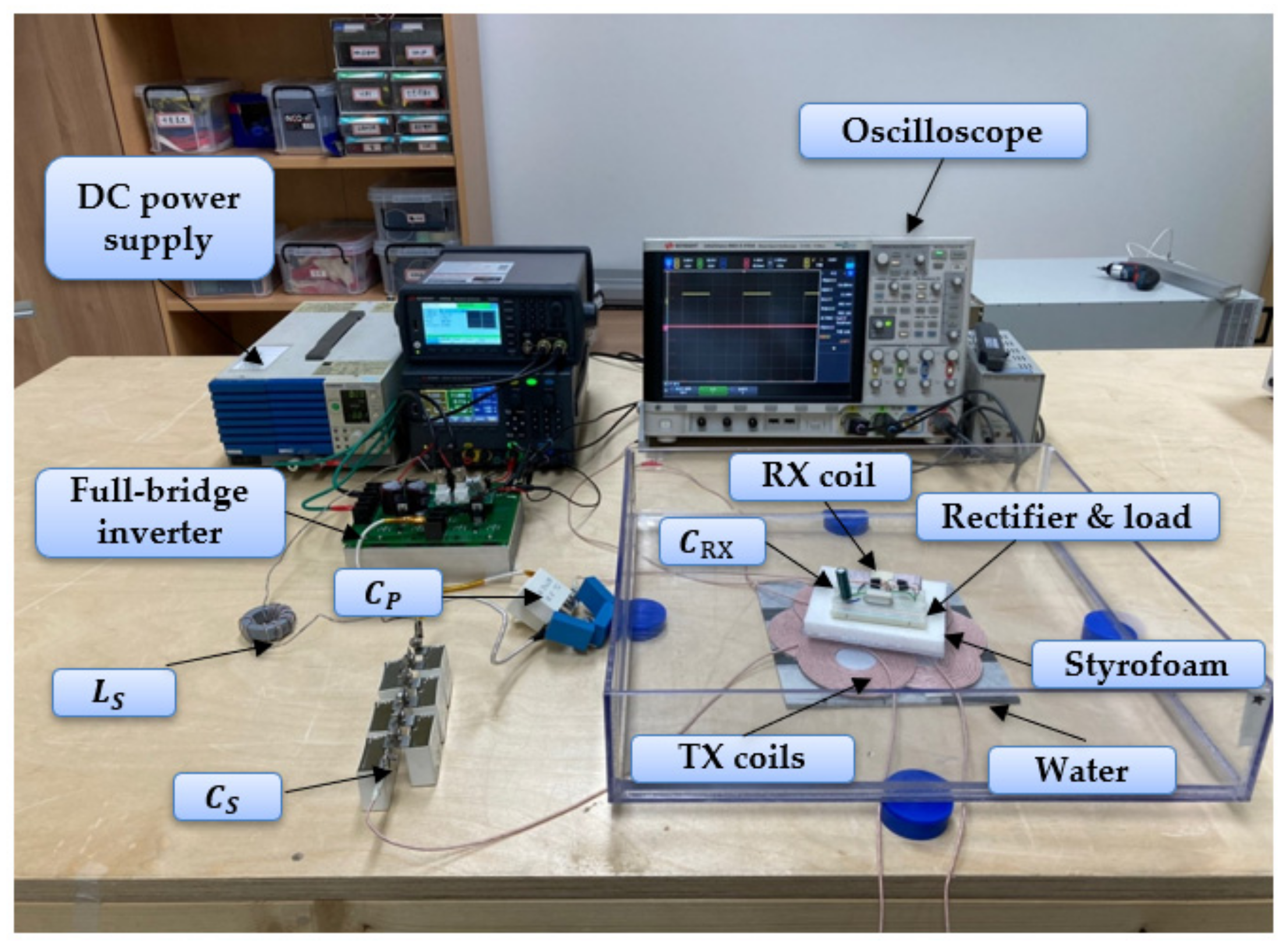 Sensors 21 08150 g010