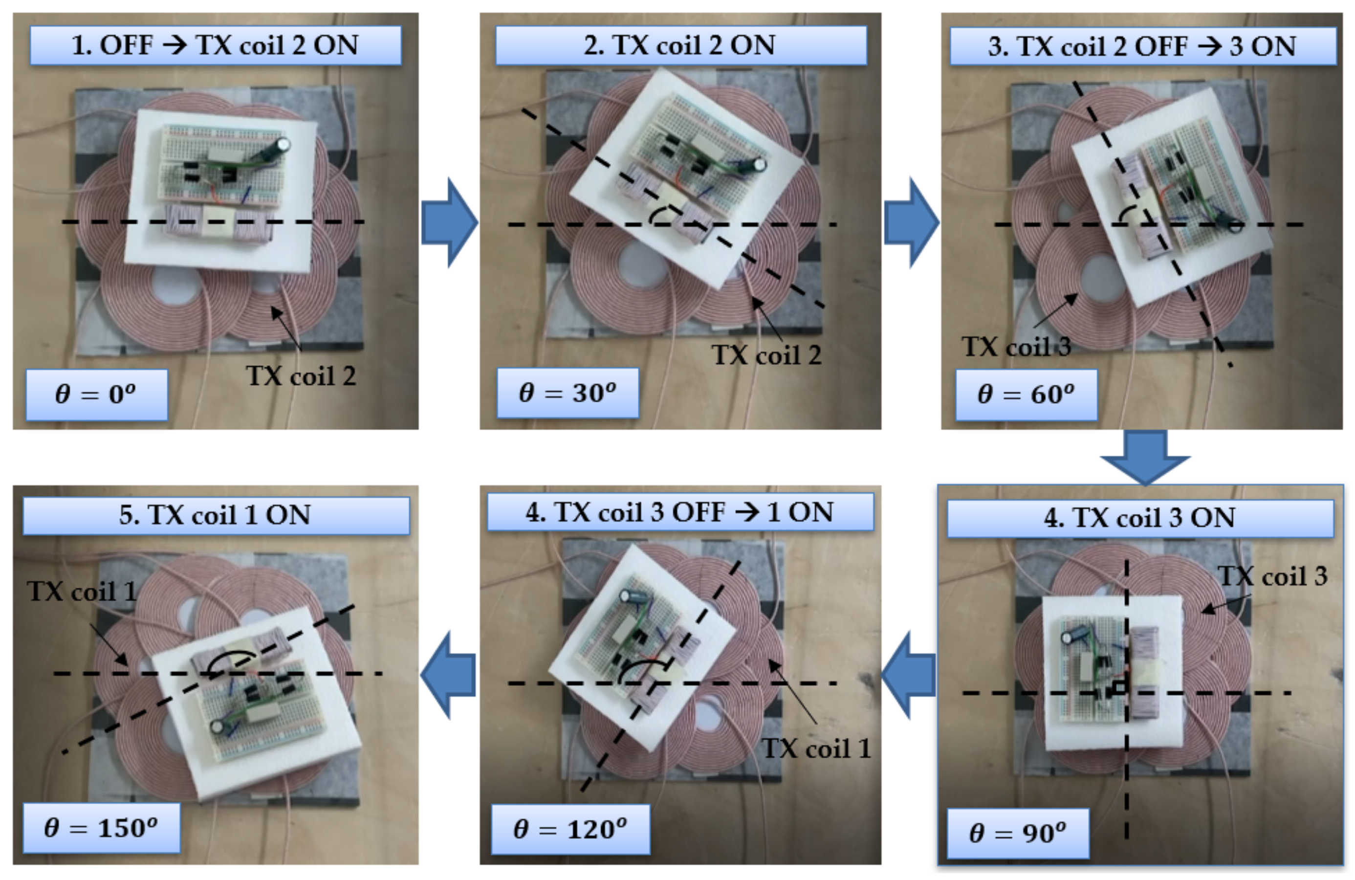 Sensors 21 08150 g012