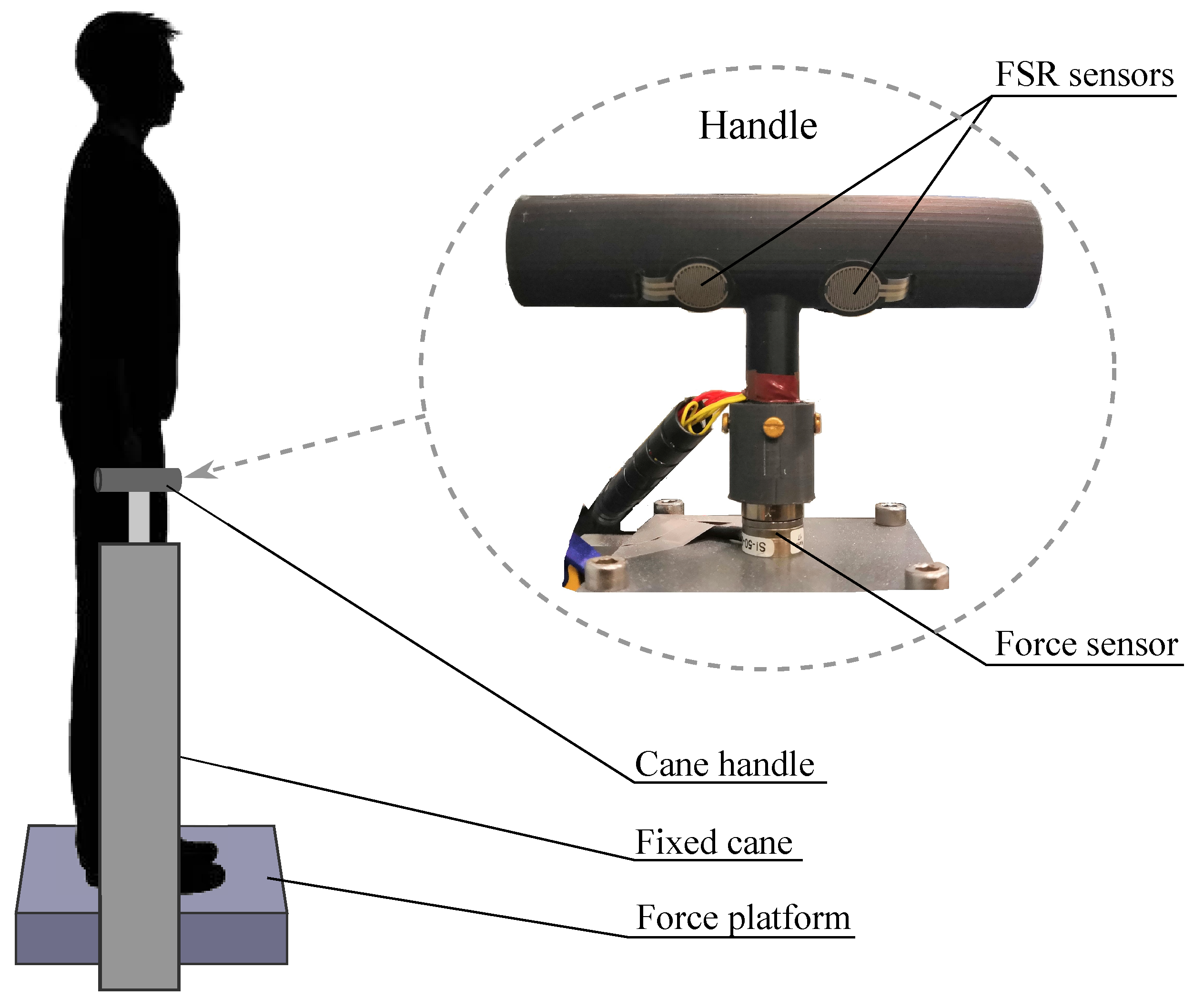 https://www.mdpi.com/sensors/sensors-21-08191/article_deploy/html/images/sensors-21-08191-g001.png