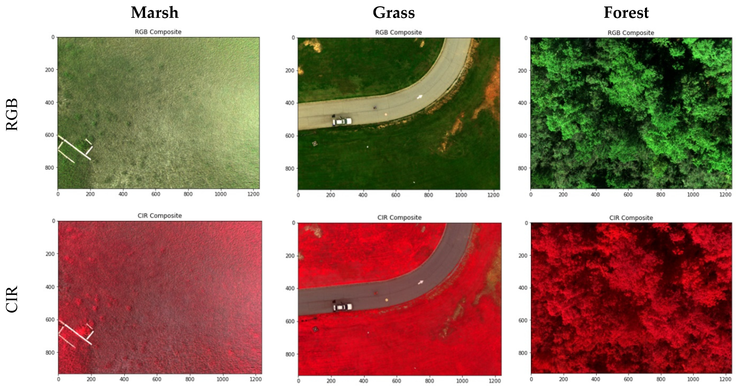 Sensors 21 08224 g008
