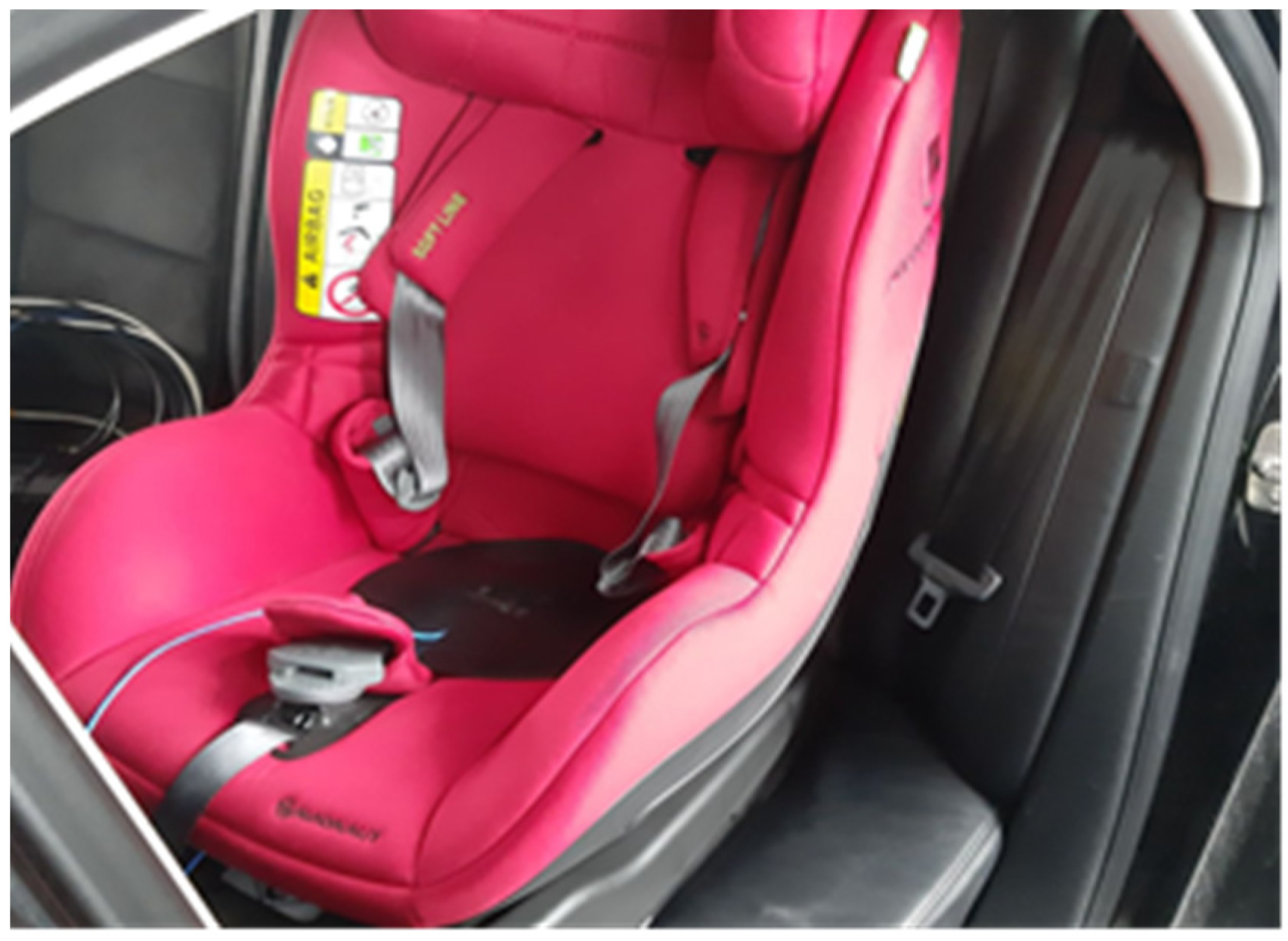 Sensors | Free Full-Text | Research and Analysis of the Propagation of  Vertical Vibrations in the Arrangement of a Vehicle Seat&mdash;A  Child&rsquo;s Seat