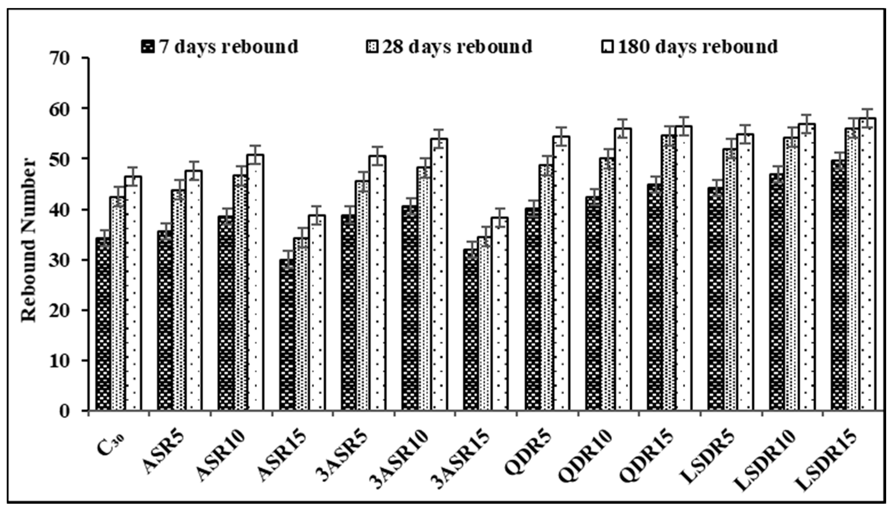Sensors 21 08256 g004