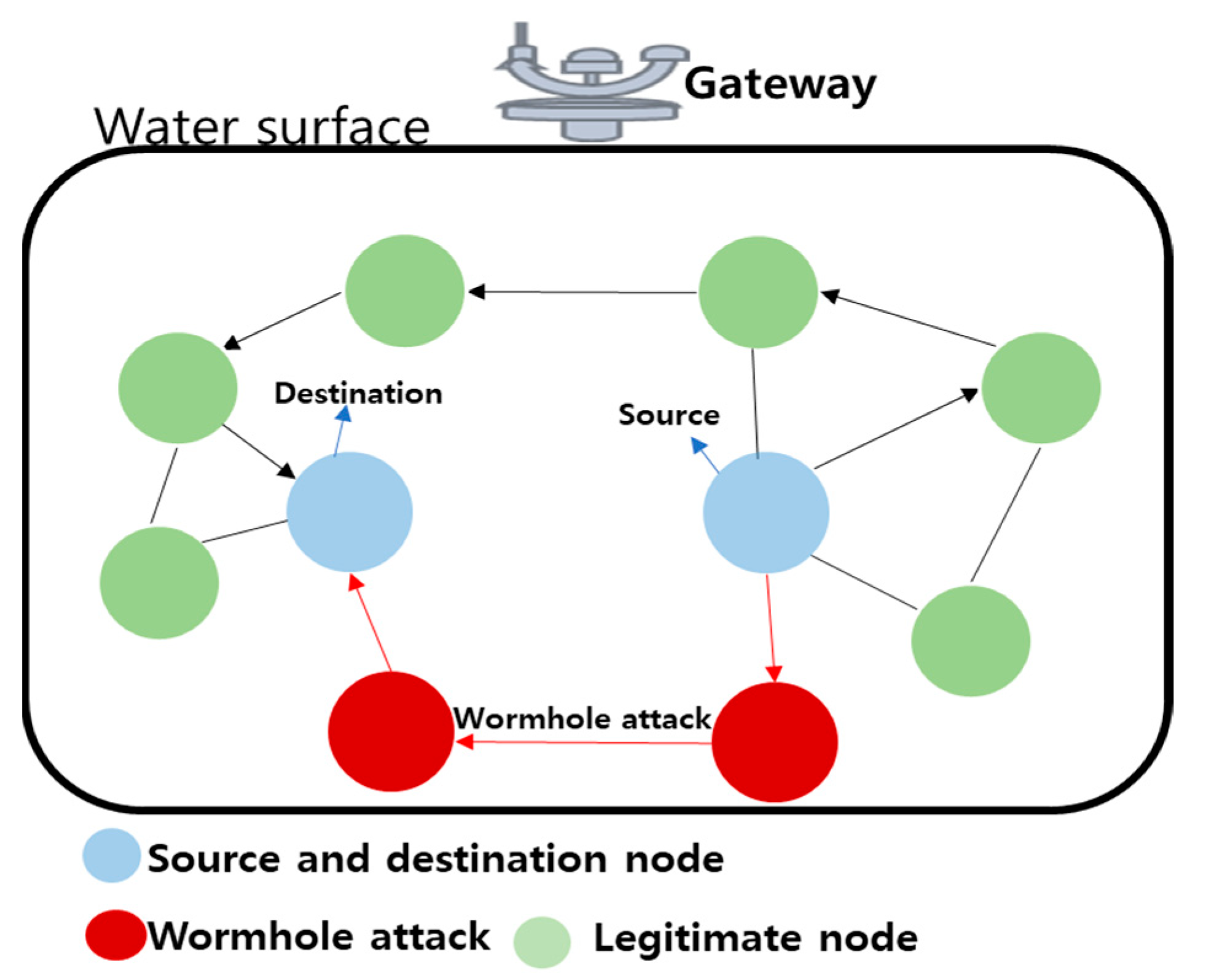 Sensors 21 08262 g010