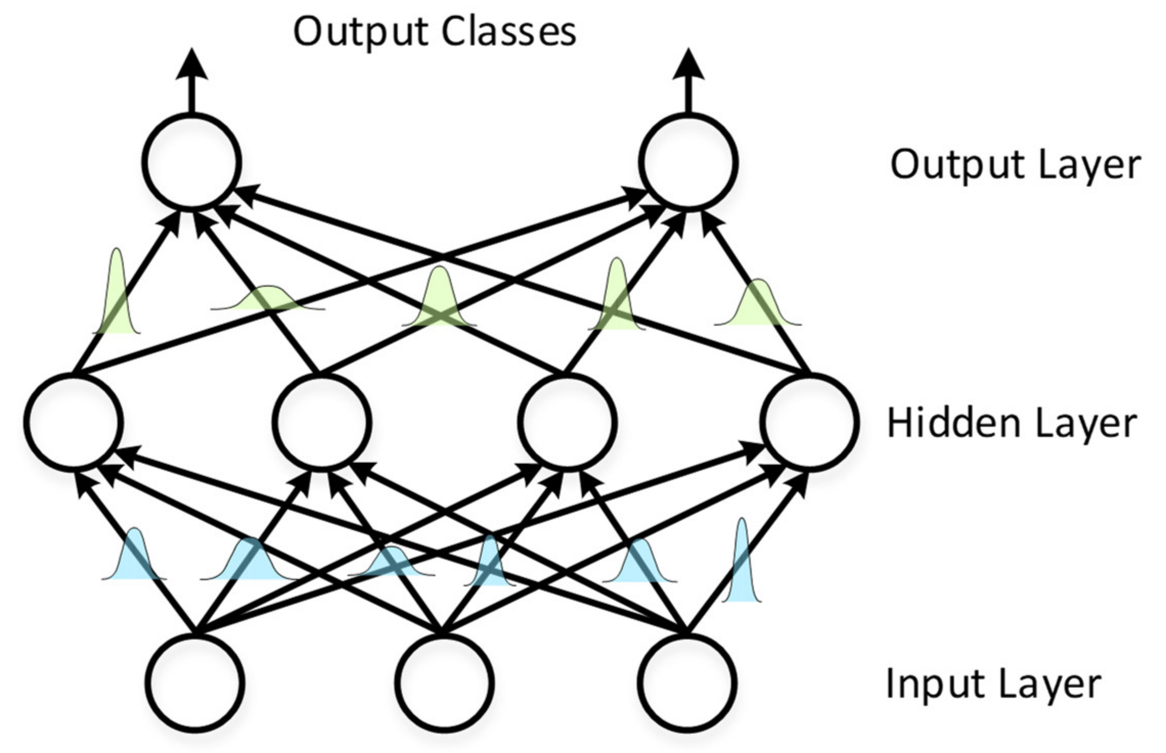Sensors 21 08288 g003