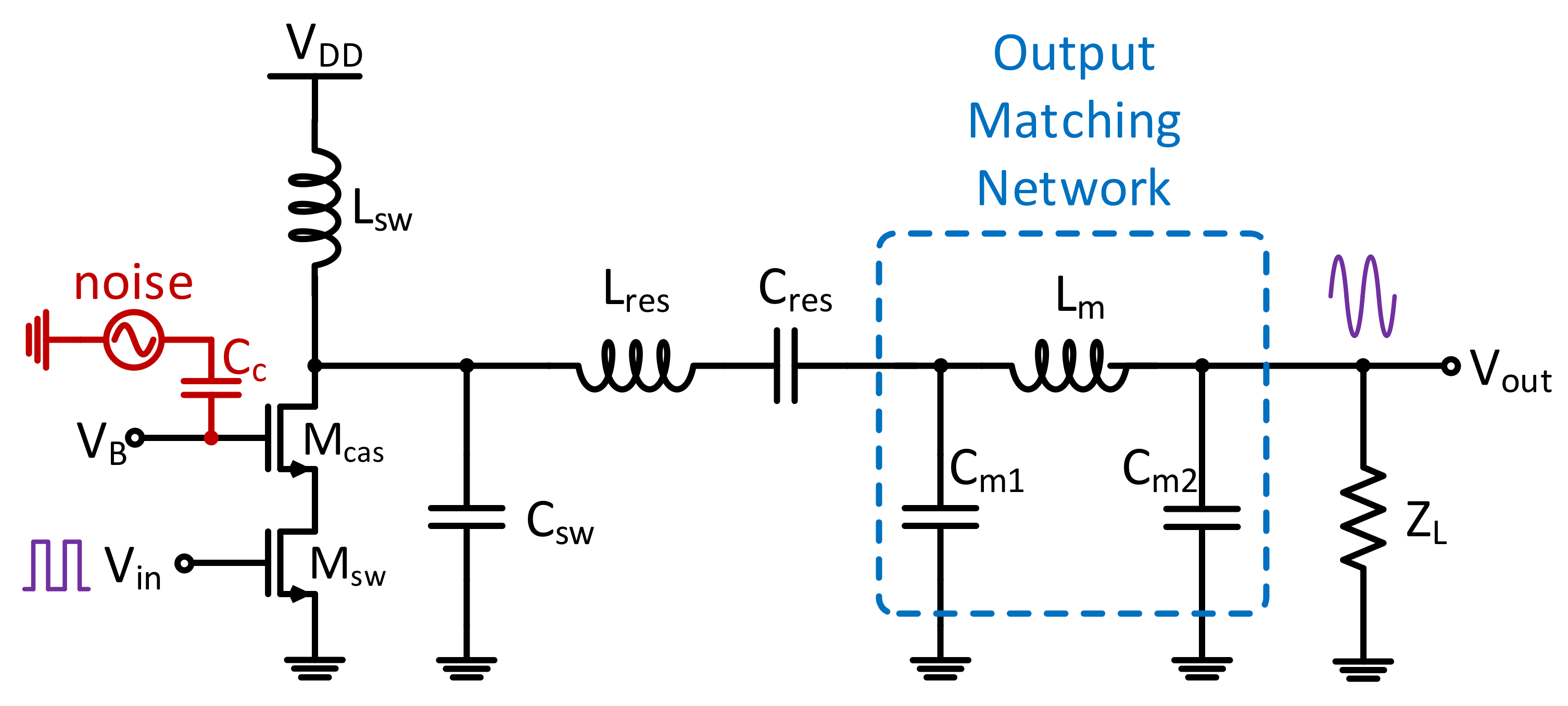 Sensors 21 08288 g014