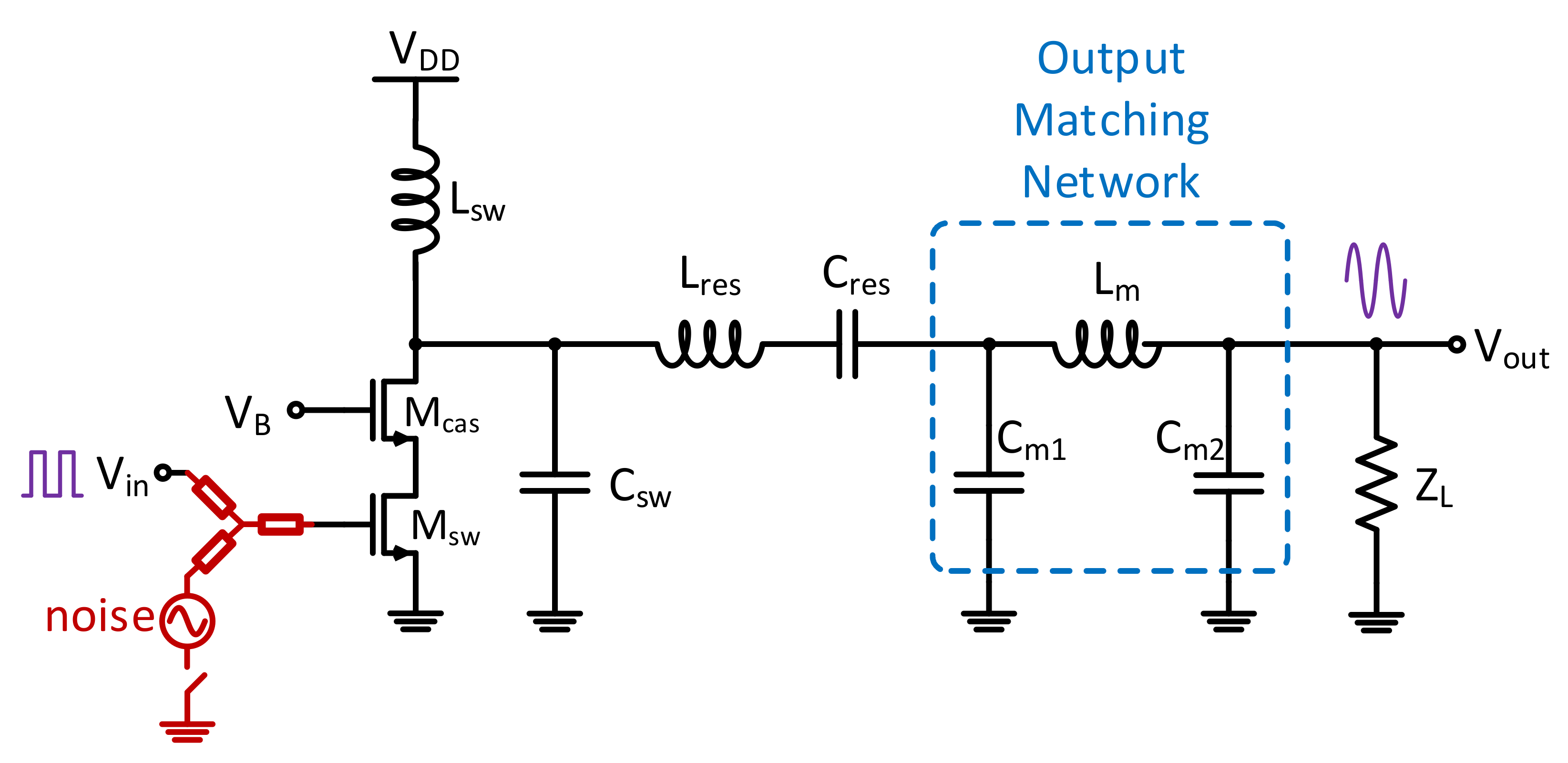 Sensors 21 08288 g015